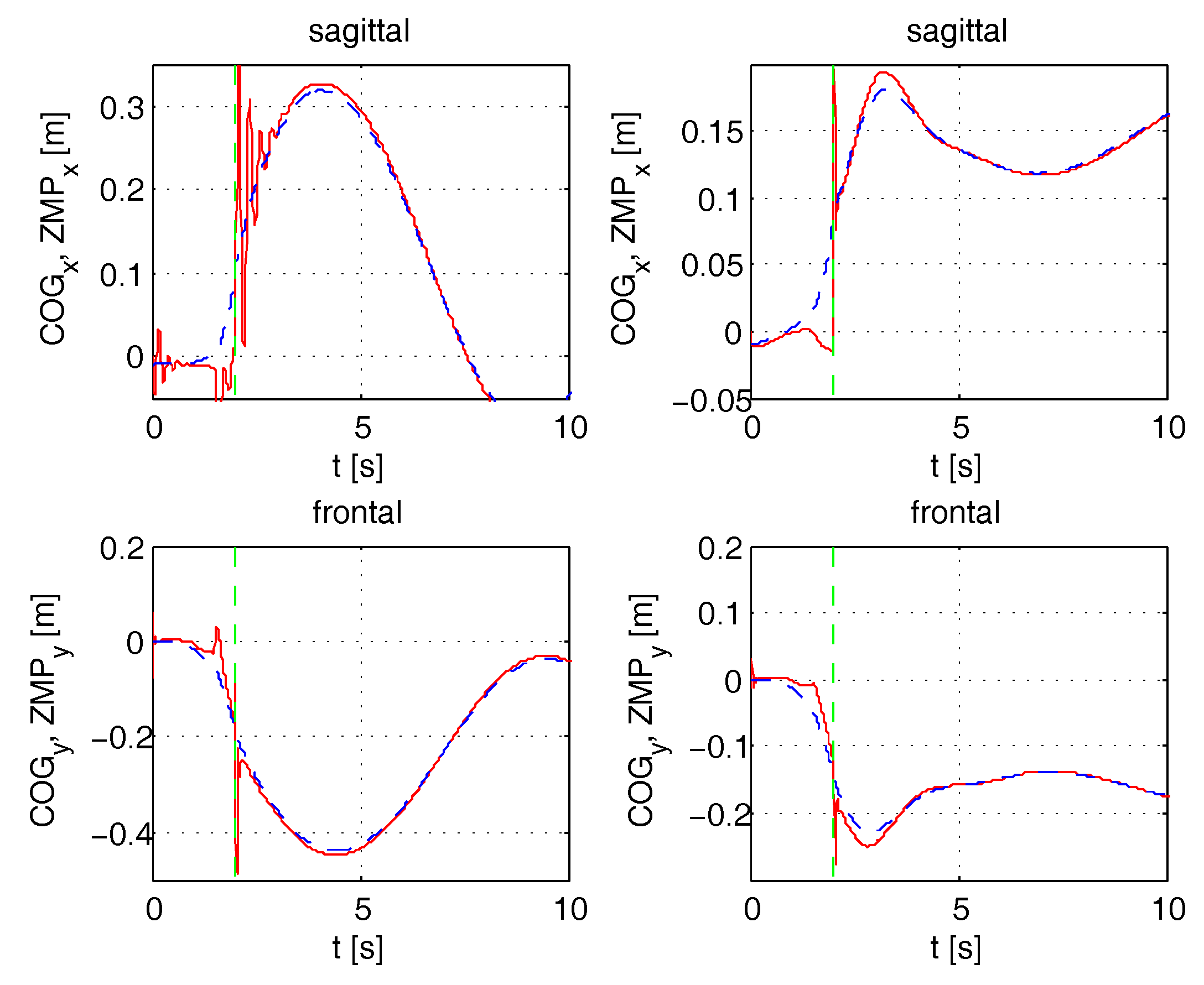 Robotics 07 00028 g024 Robotics 07 00028 g024