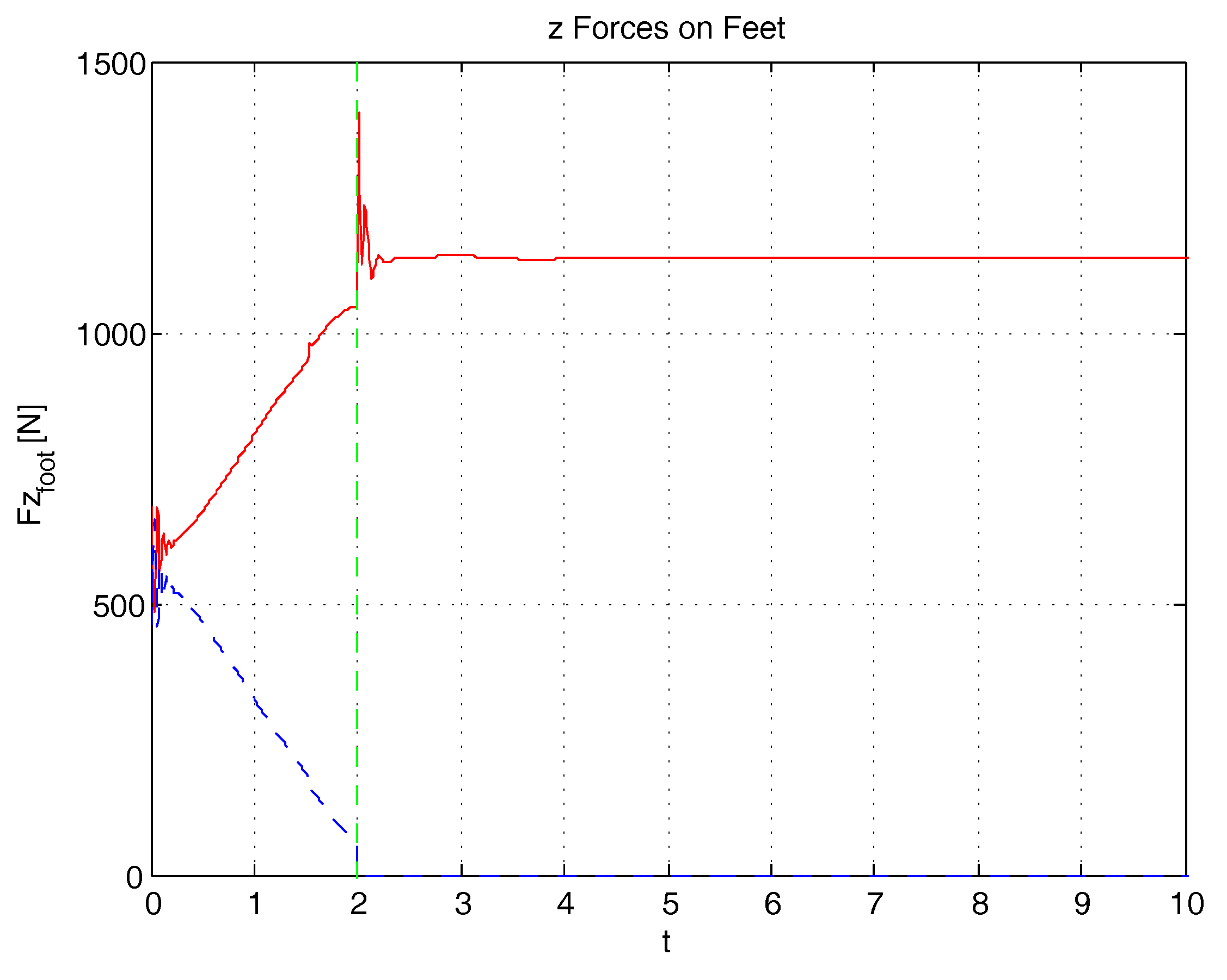 Robotics 07 00028 g025 Robotics 07 00028 g025