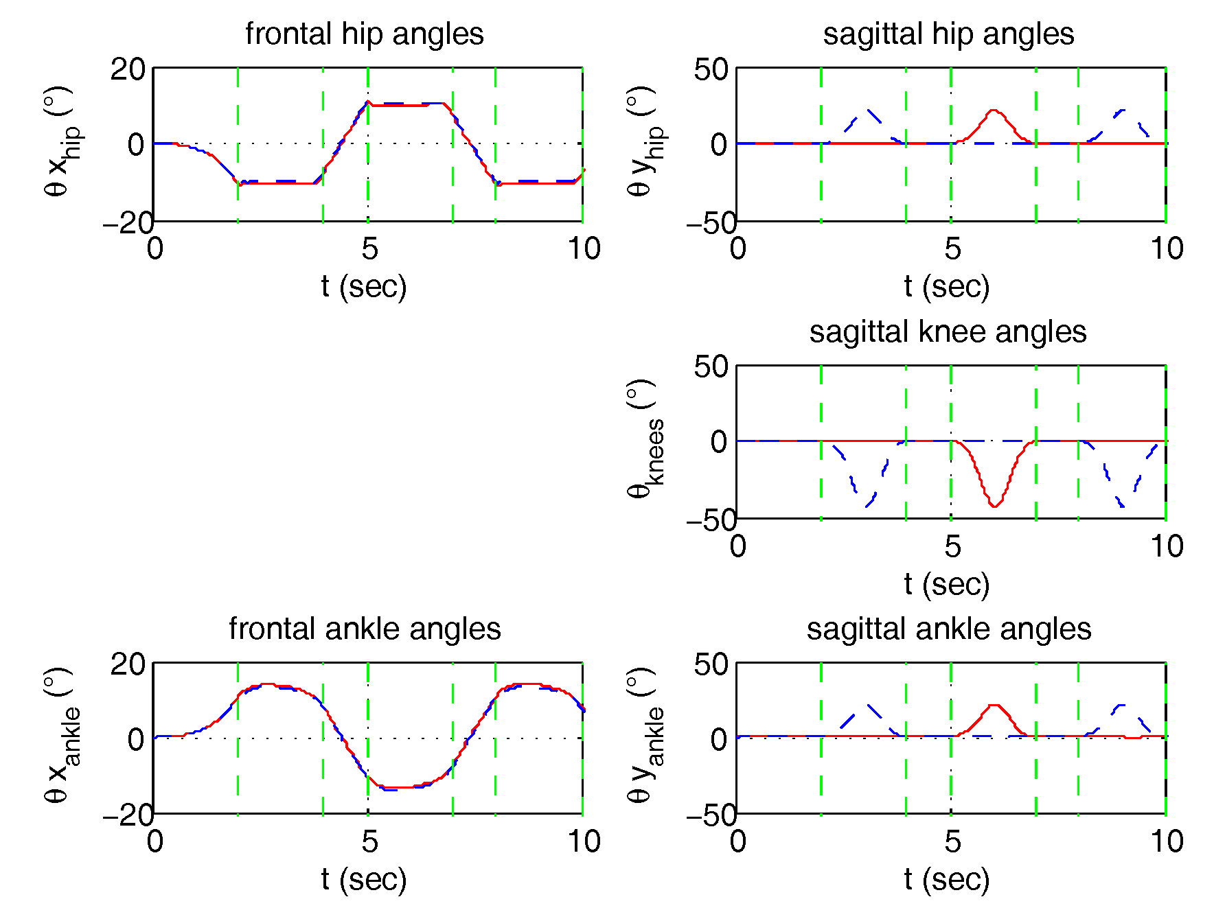 Robotics 07 00028 g027 Robotics 07 00028 g027