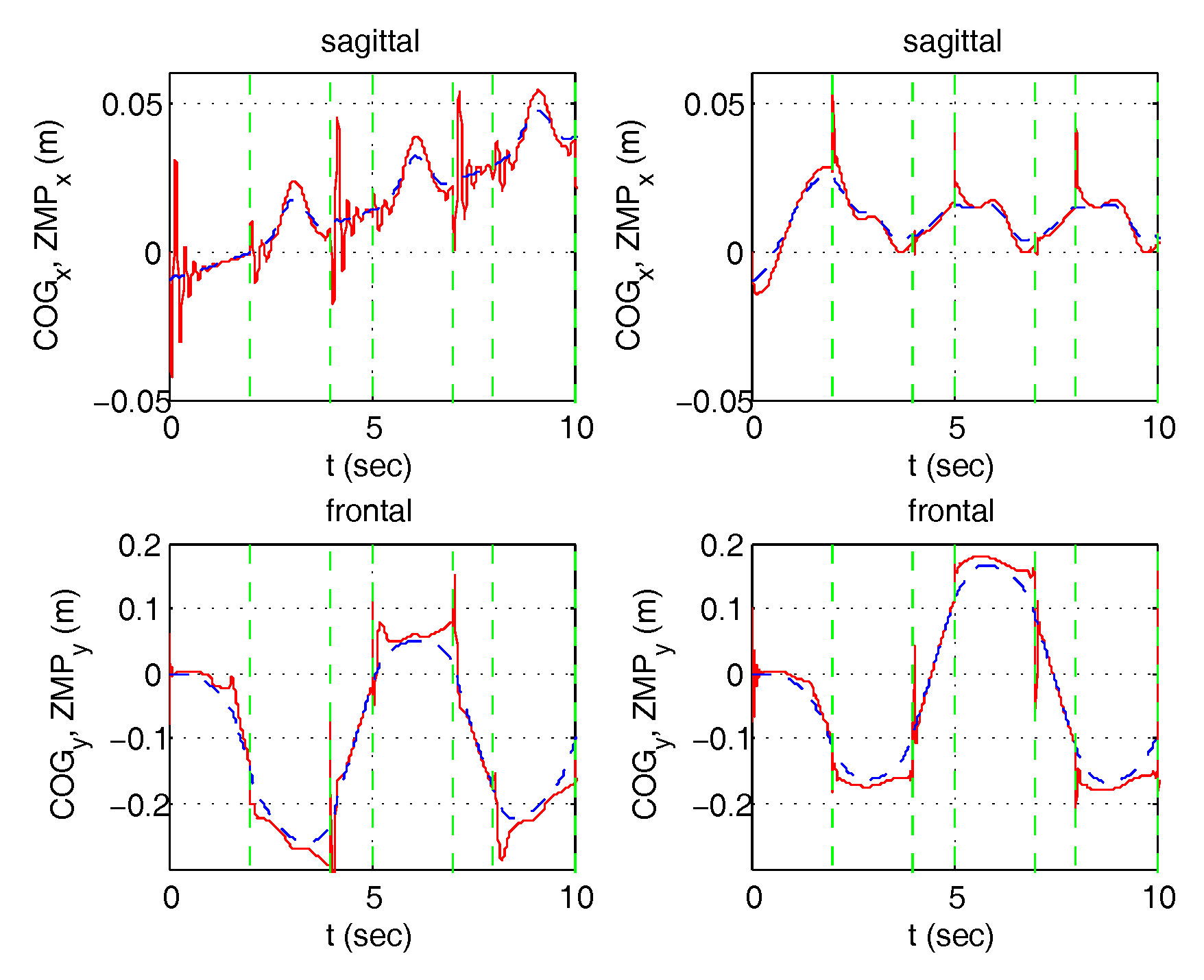 Robotics 07 00028 g028 Robotics 07 00028 g028