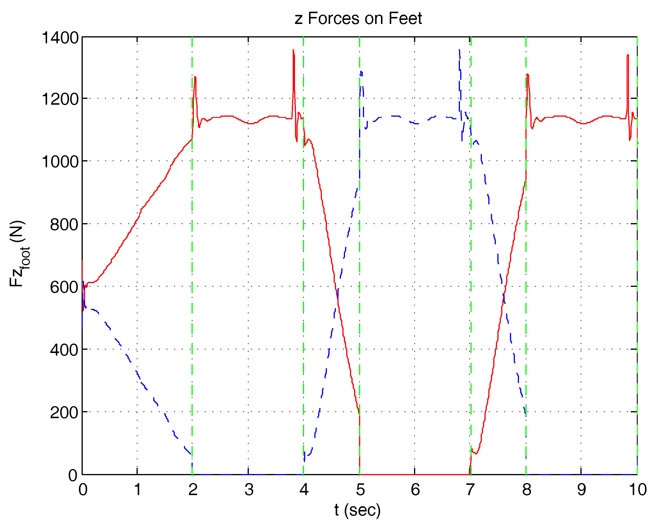 Robotics 07 00028 g029 Robotics 07 00028 g029