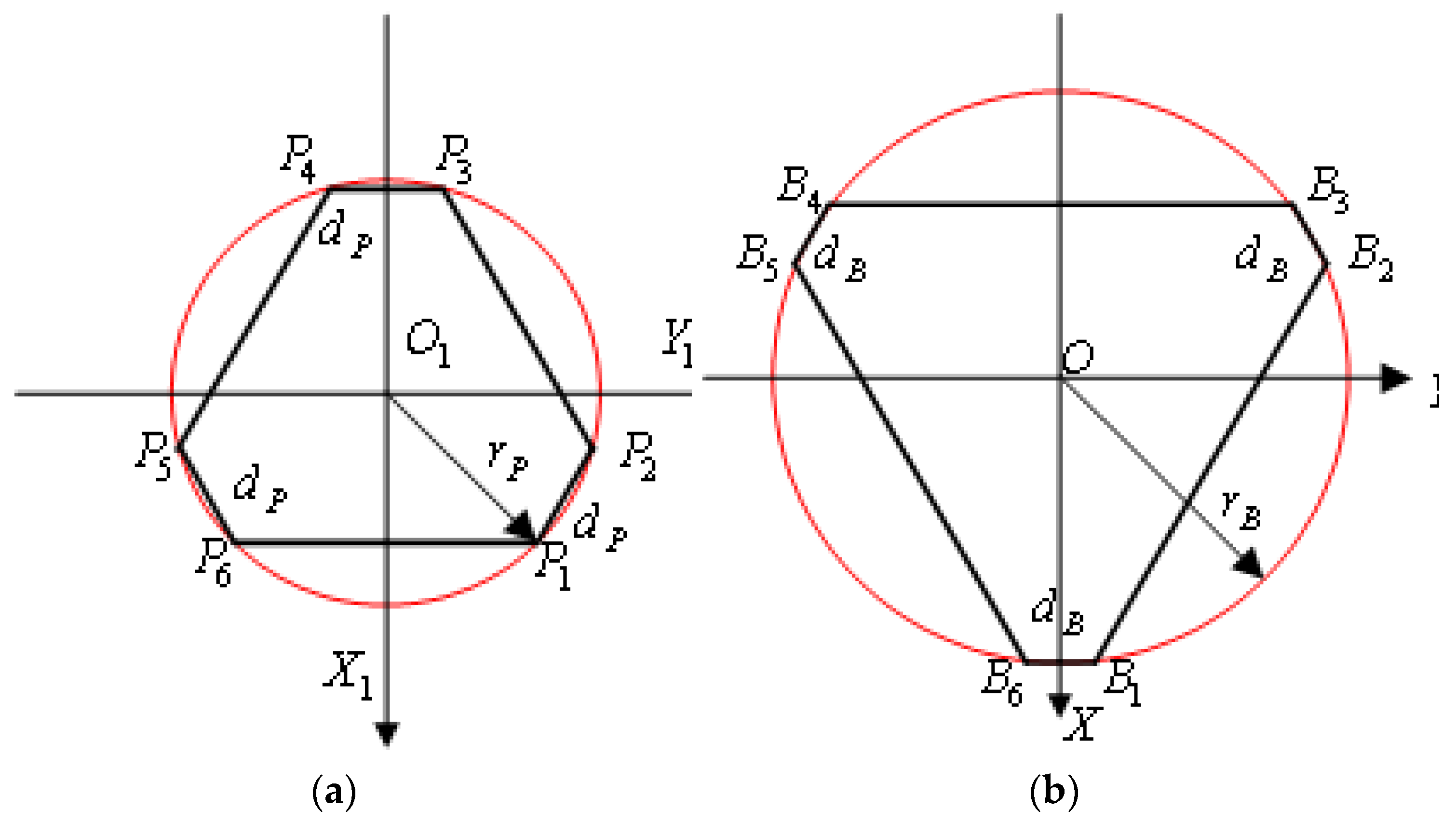Robotics 07 00030 g003