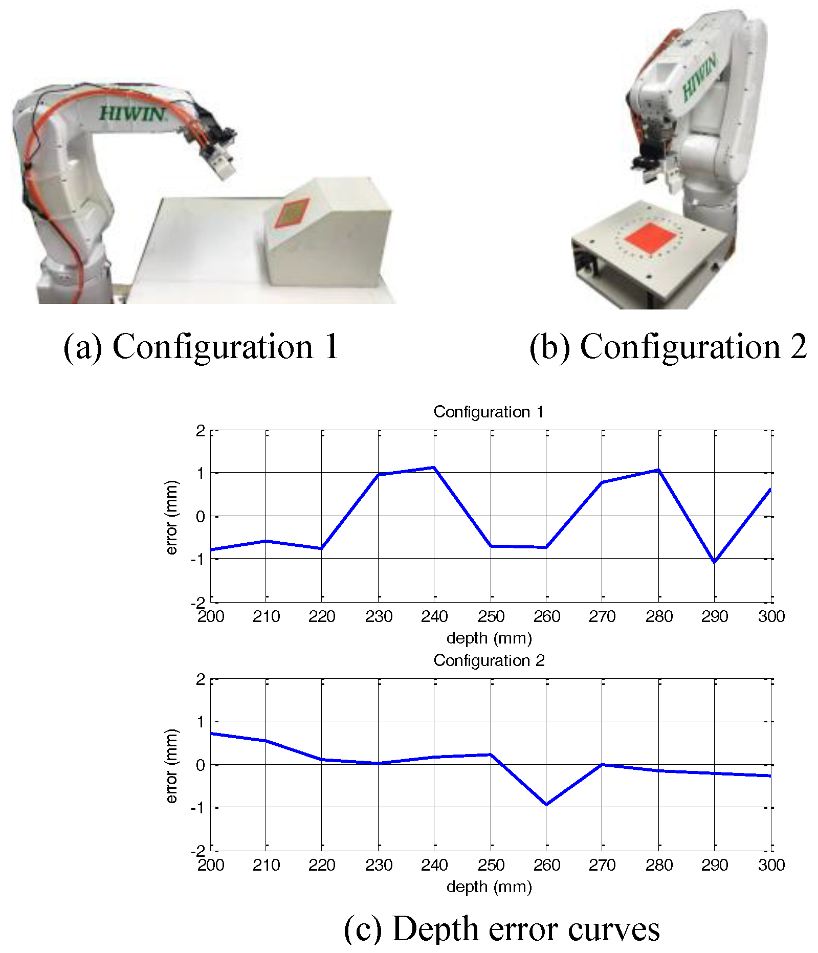 Robotics 07 00031 g007