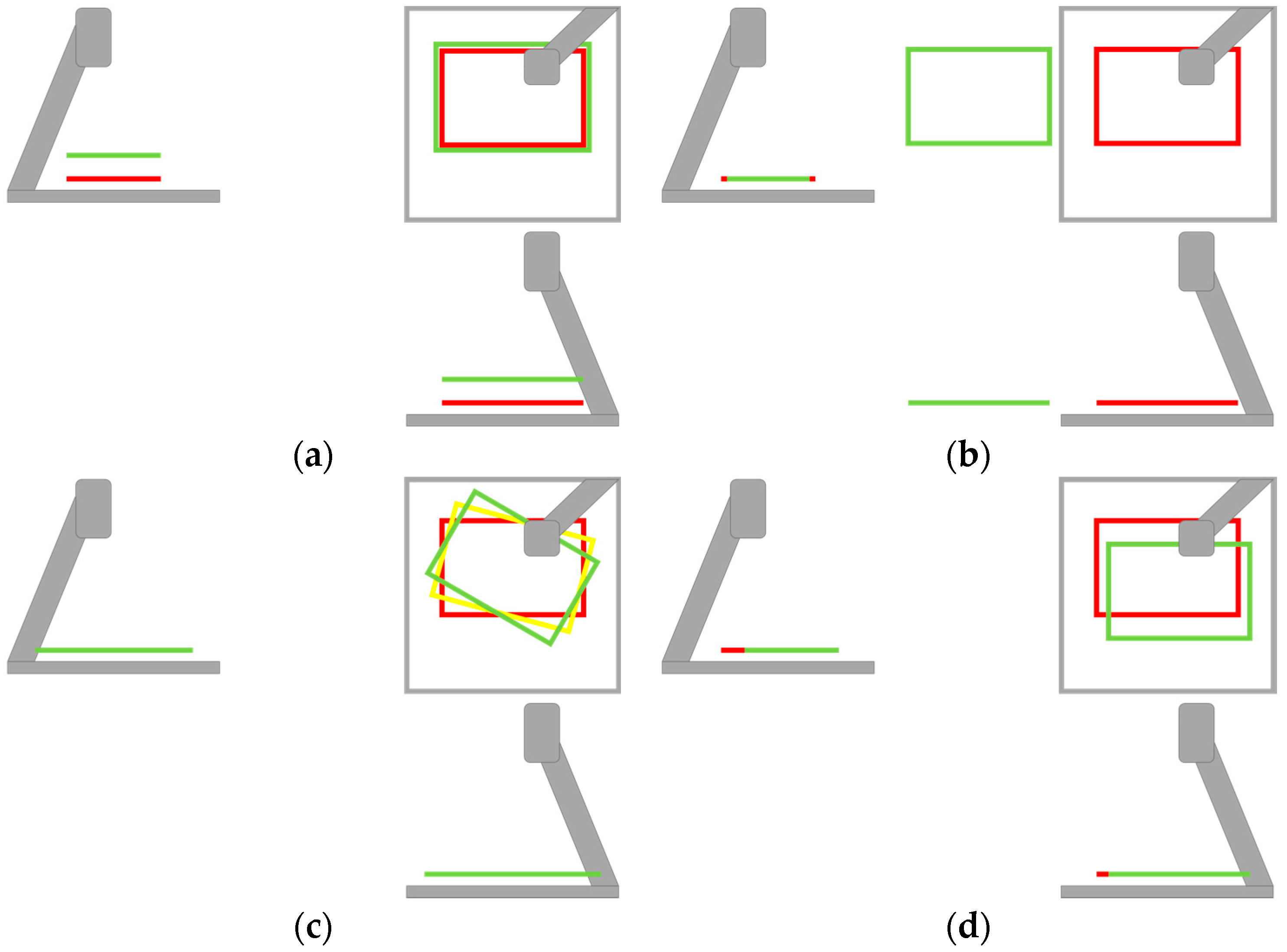 Robotics 07 00033 g0a1a