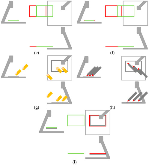 Robotics 07 00033 g0a1b 550