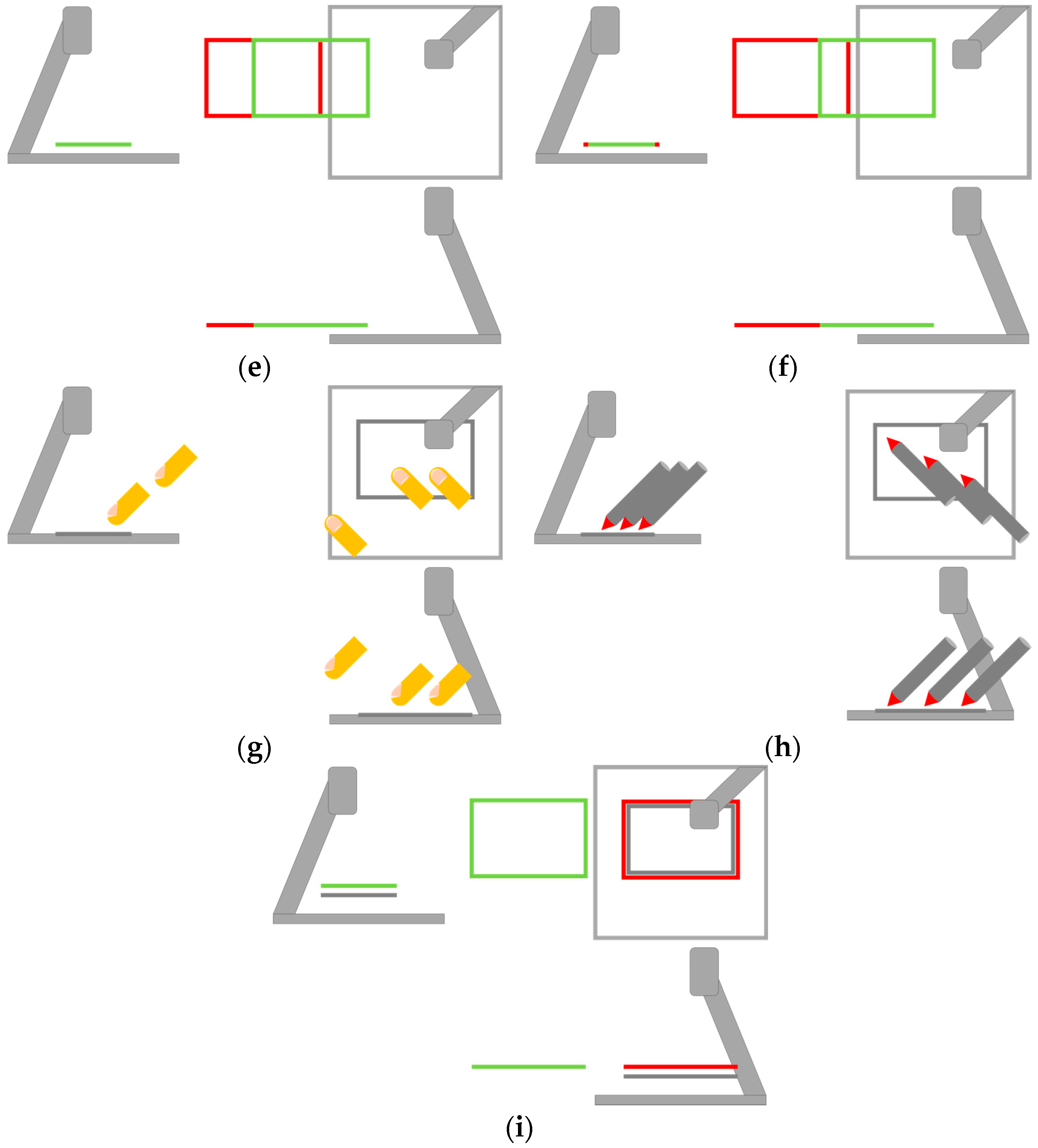 Robotics 07 00033 g0a1b
