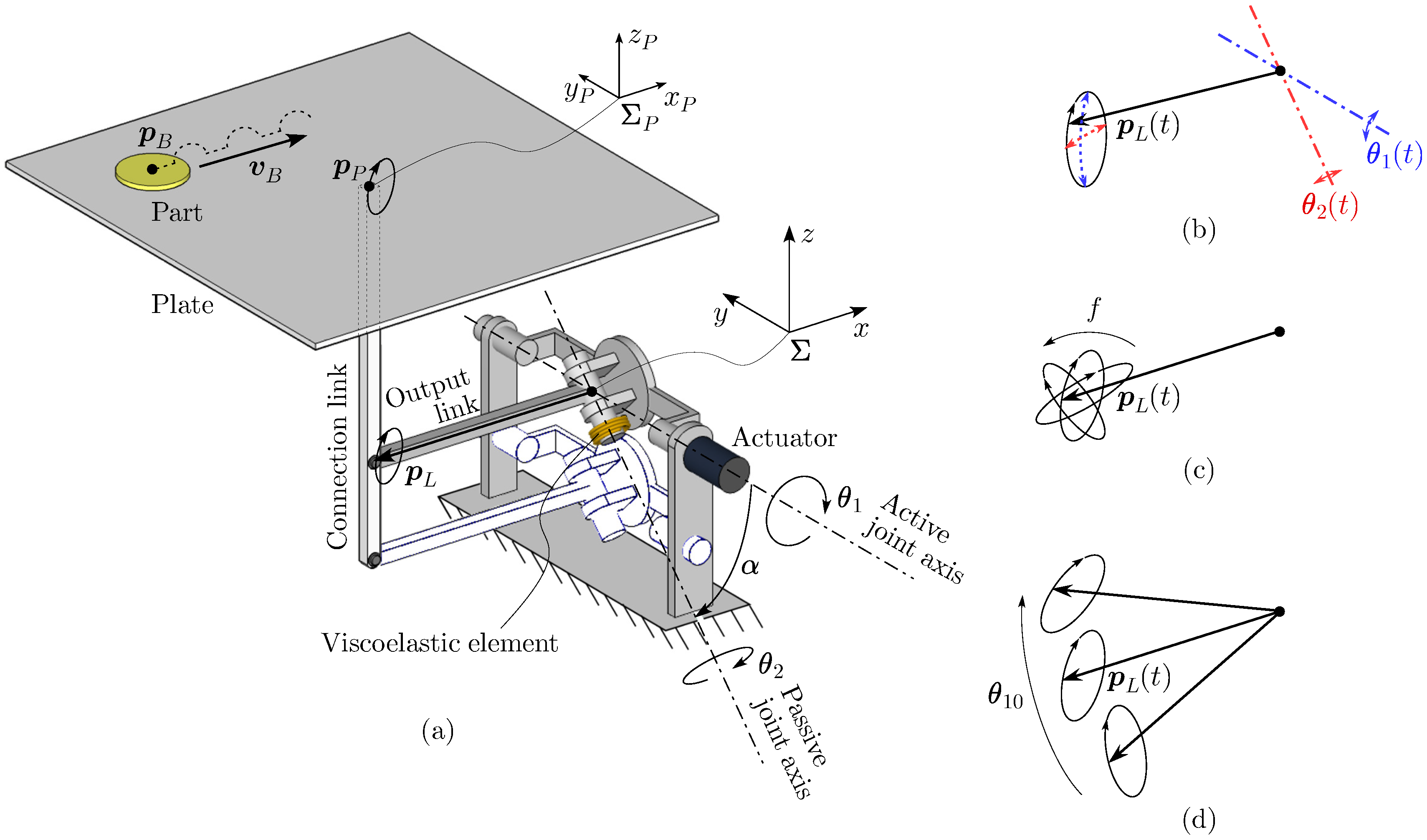 Robotics 07 00034 g002