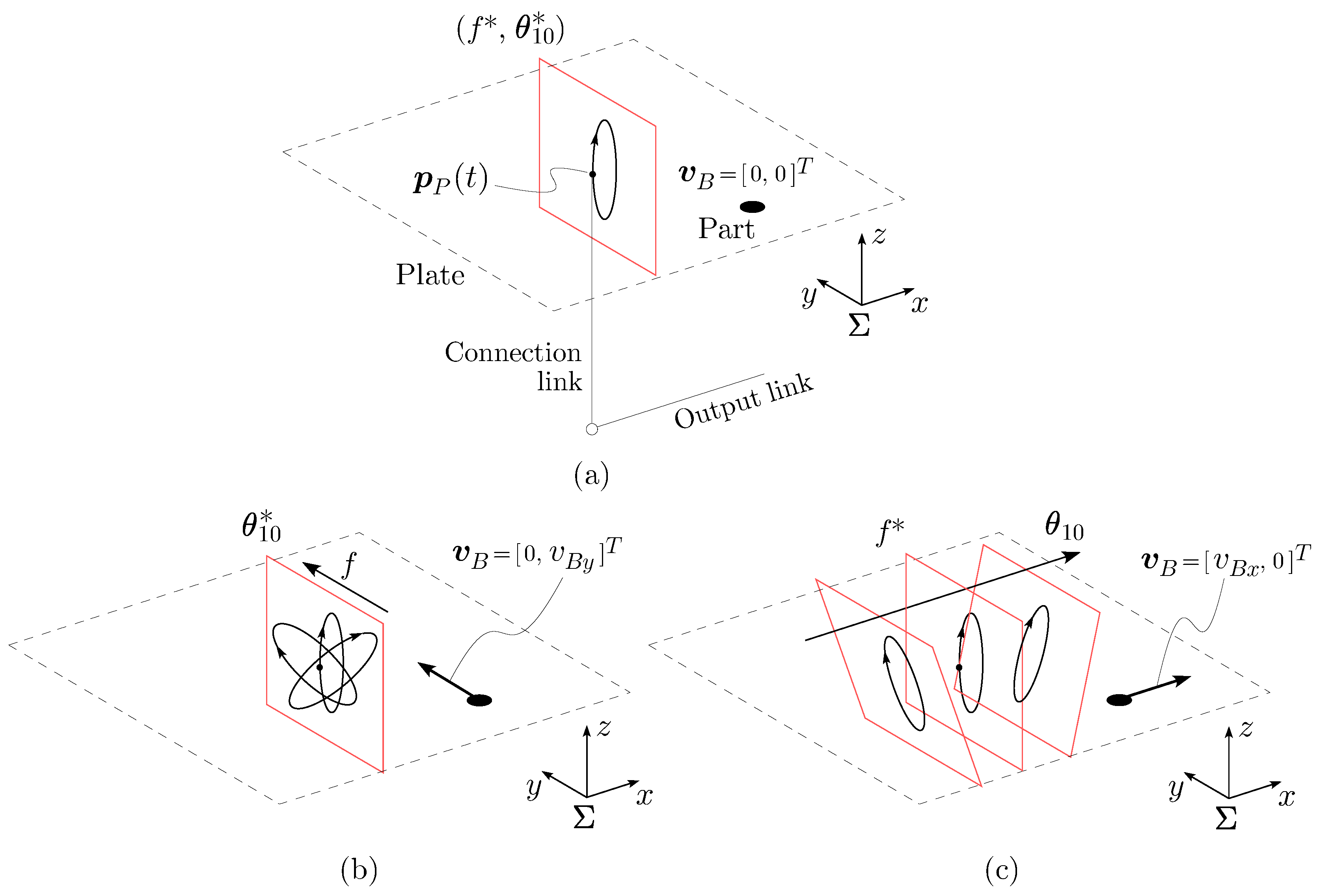 Robotics 07 00034 g004