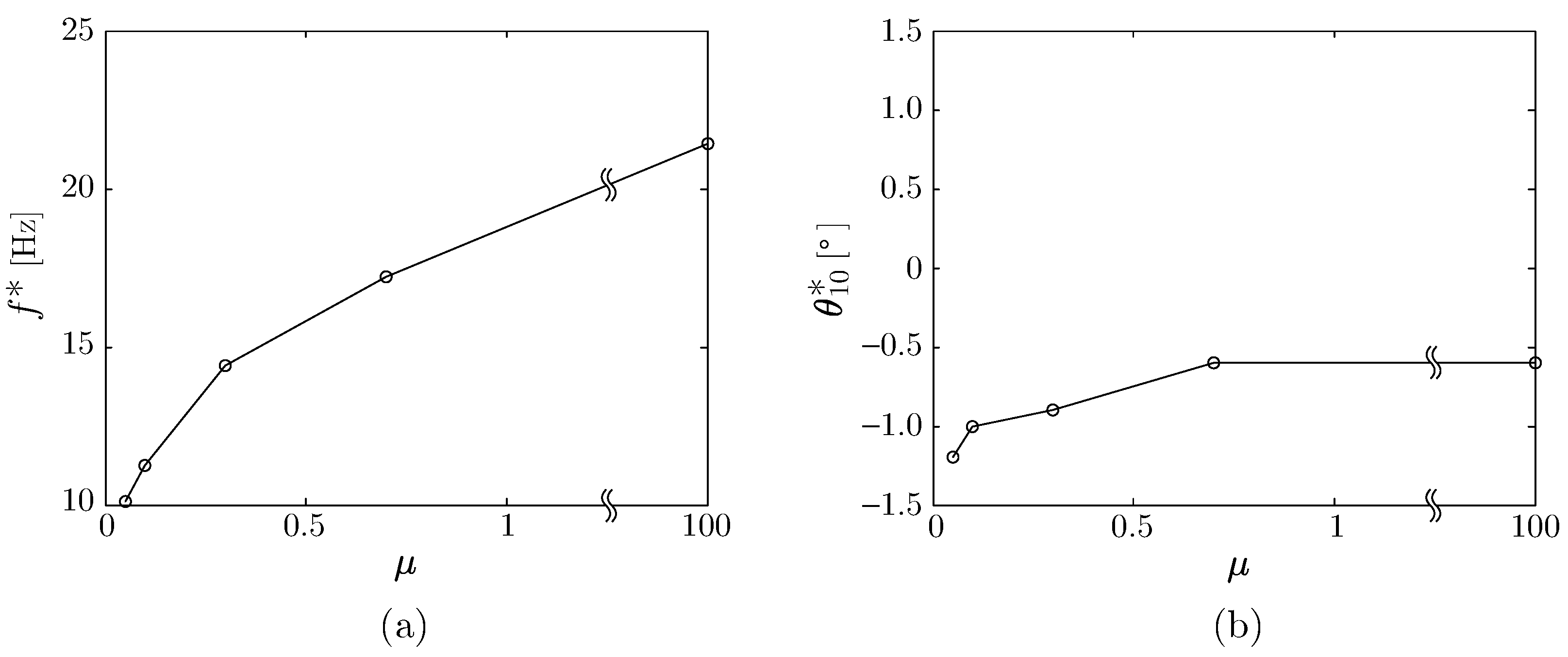 Robotics 07 00034 g006