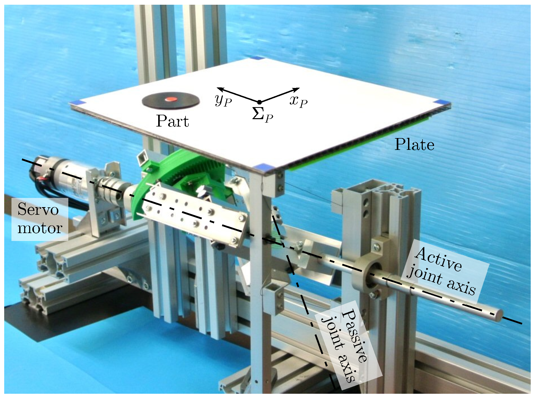 Robotics 07 00034 g007