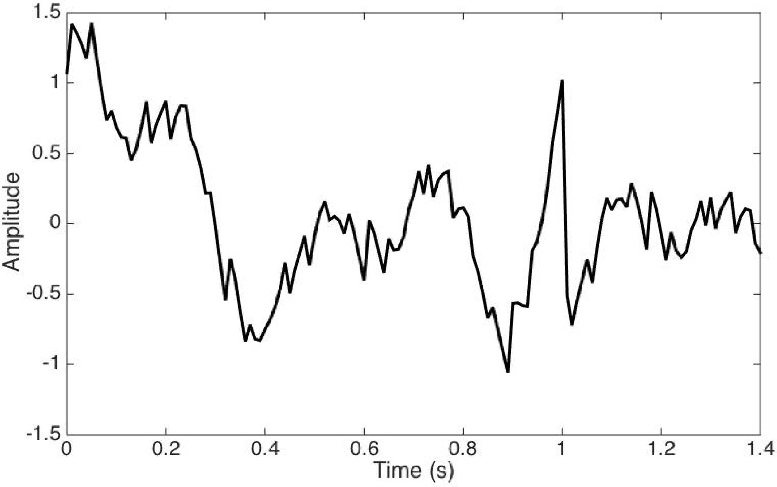 Robotics 07 00035 g014