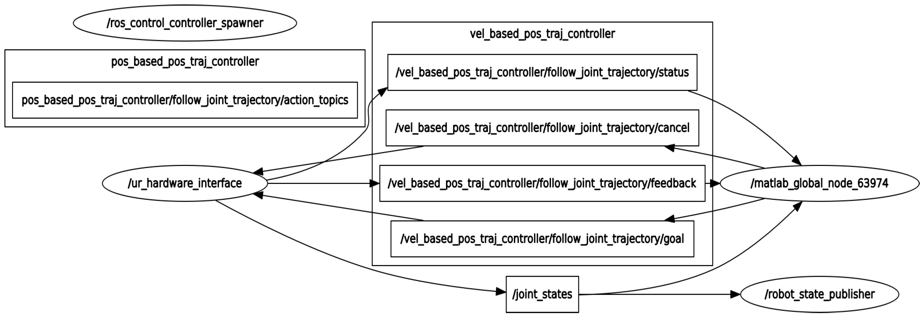 Robotics 07 00035 g017