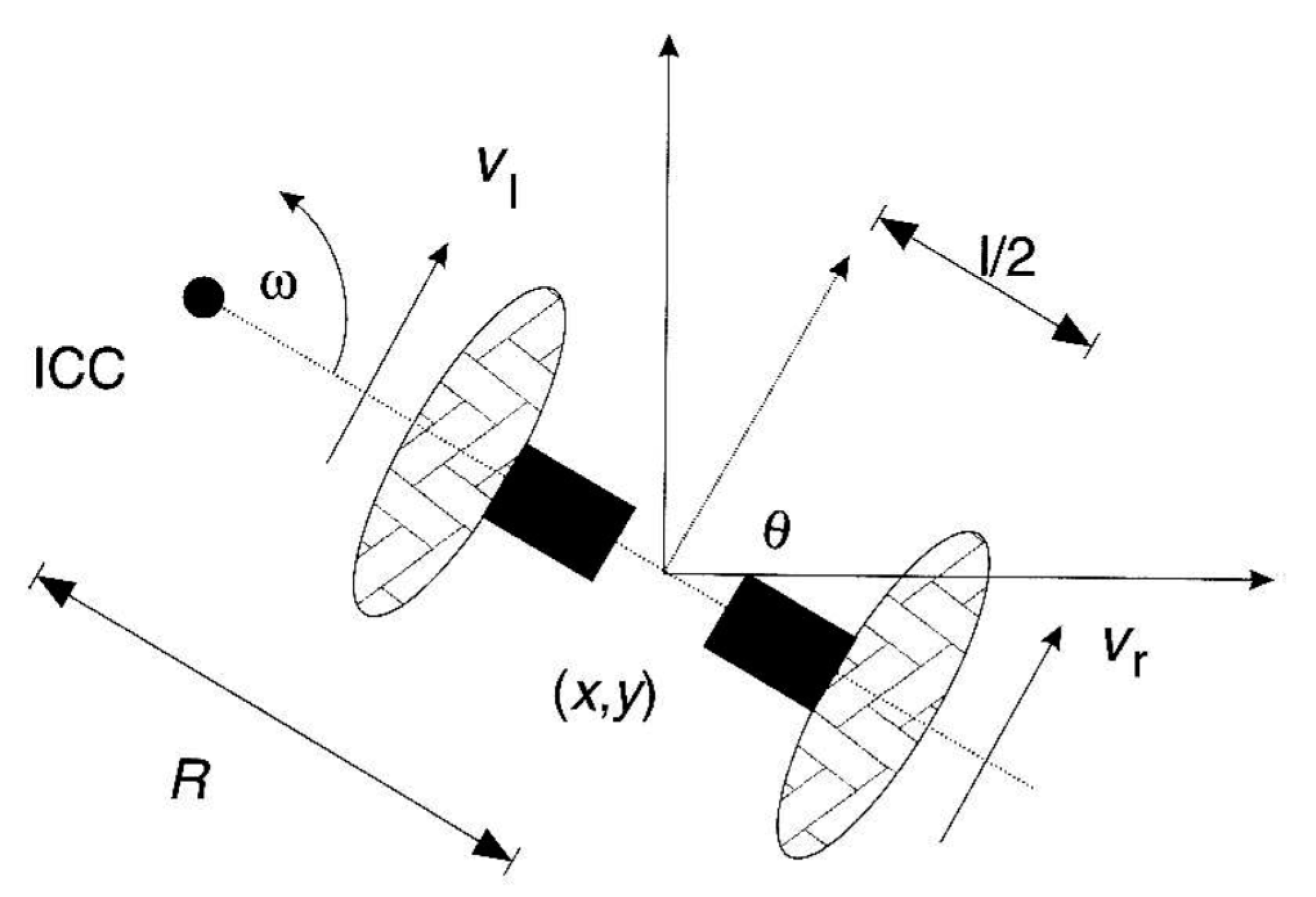 Robotics 07 00036 g003
