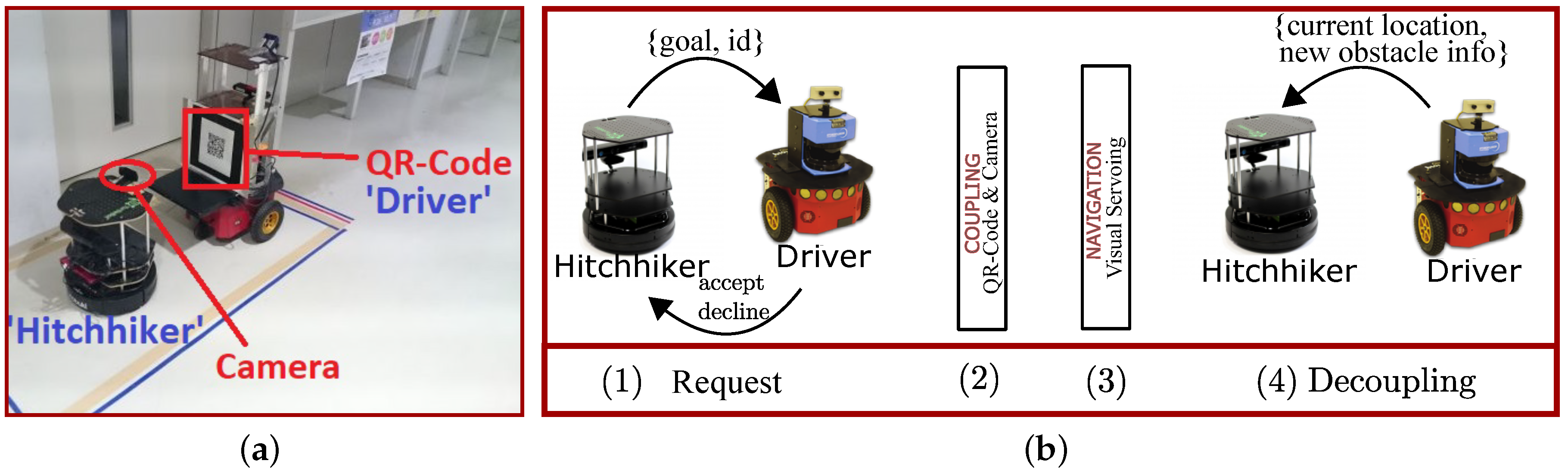 Robotics 07 00037 g001