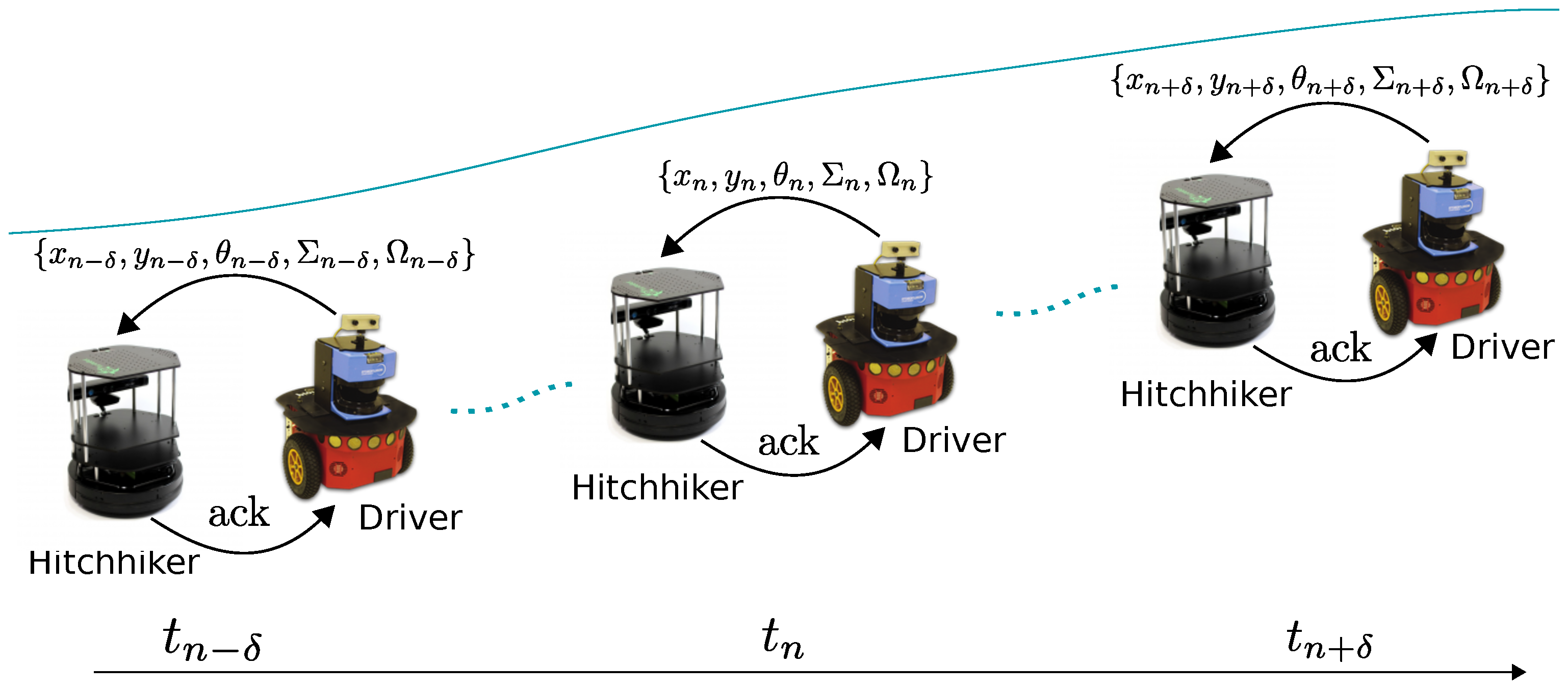 Robotics 07 00037 g002