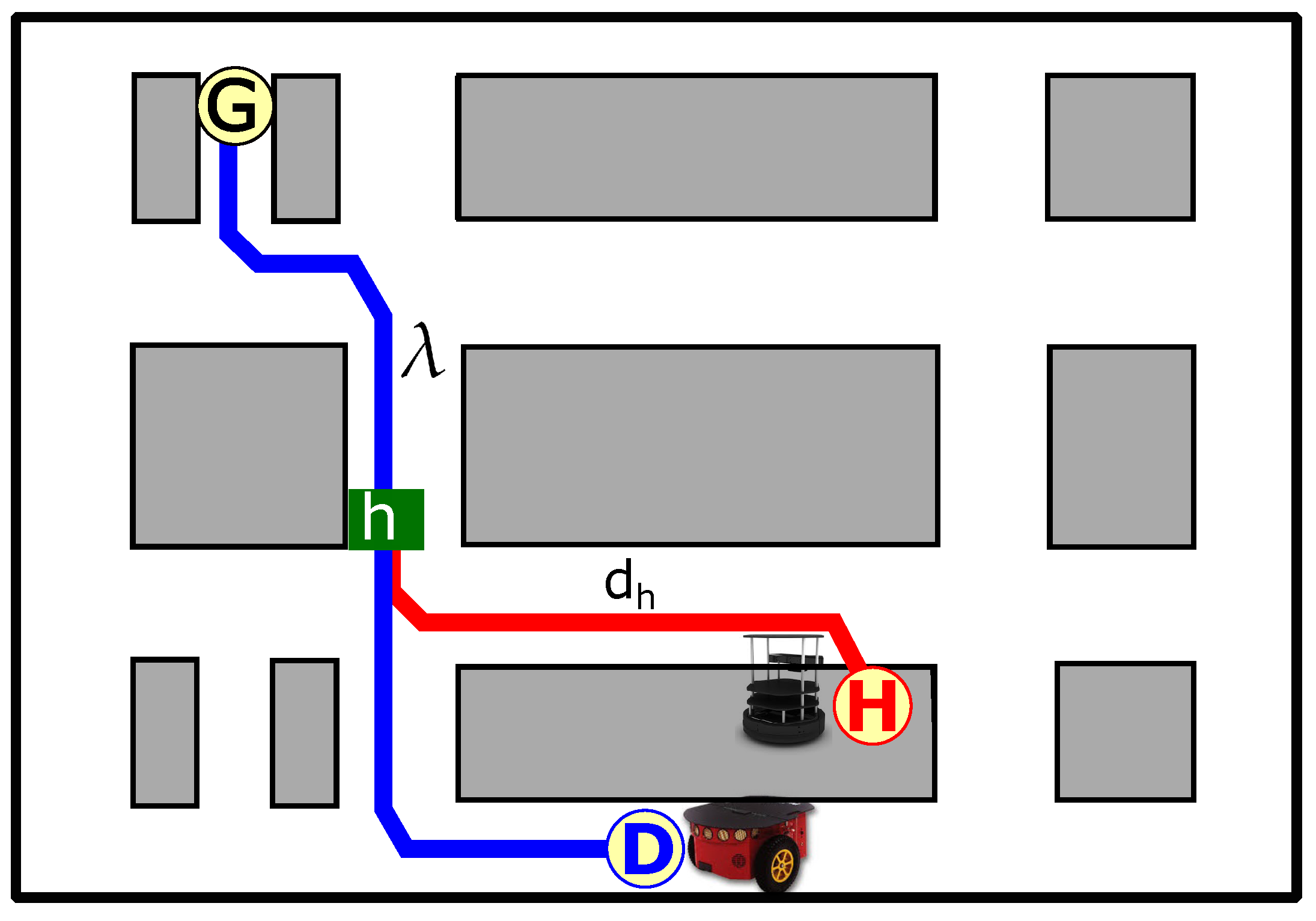 Robotics 07 00037 g003