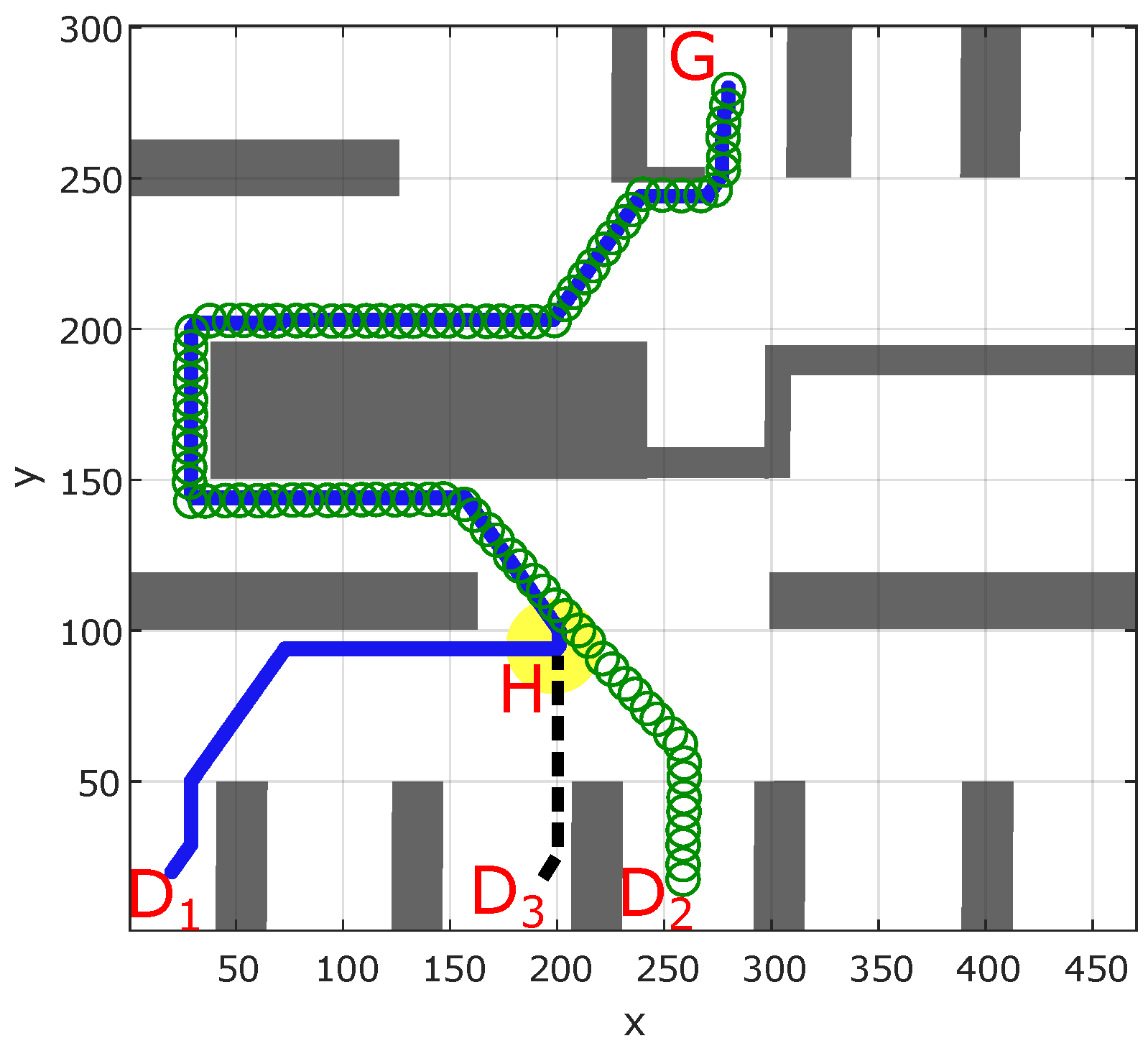 Robotics 07 00037 g006