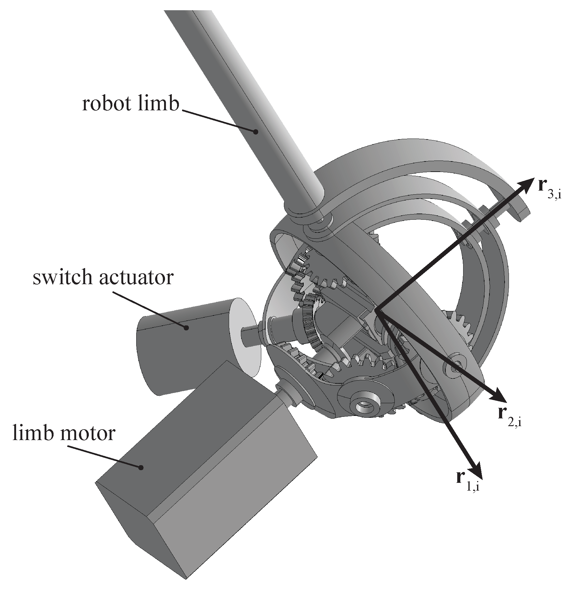 Robotics 07 00042 g003