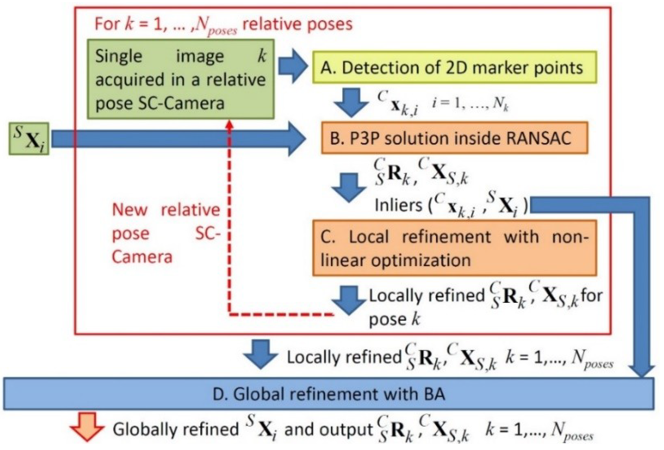 Robotics 07 00043 g001