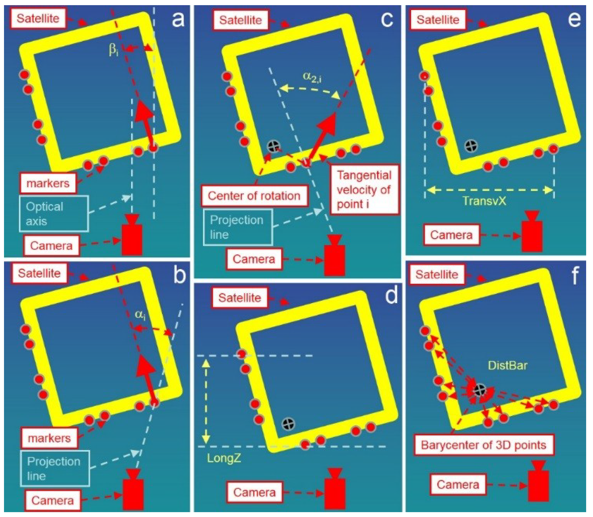 Robotics 07 00043 g015