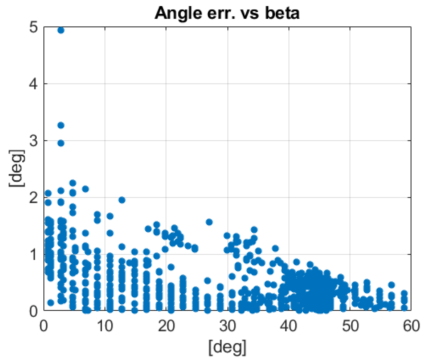 Robotics 07 00043 g016