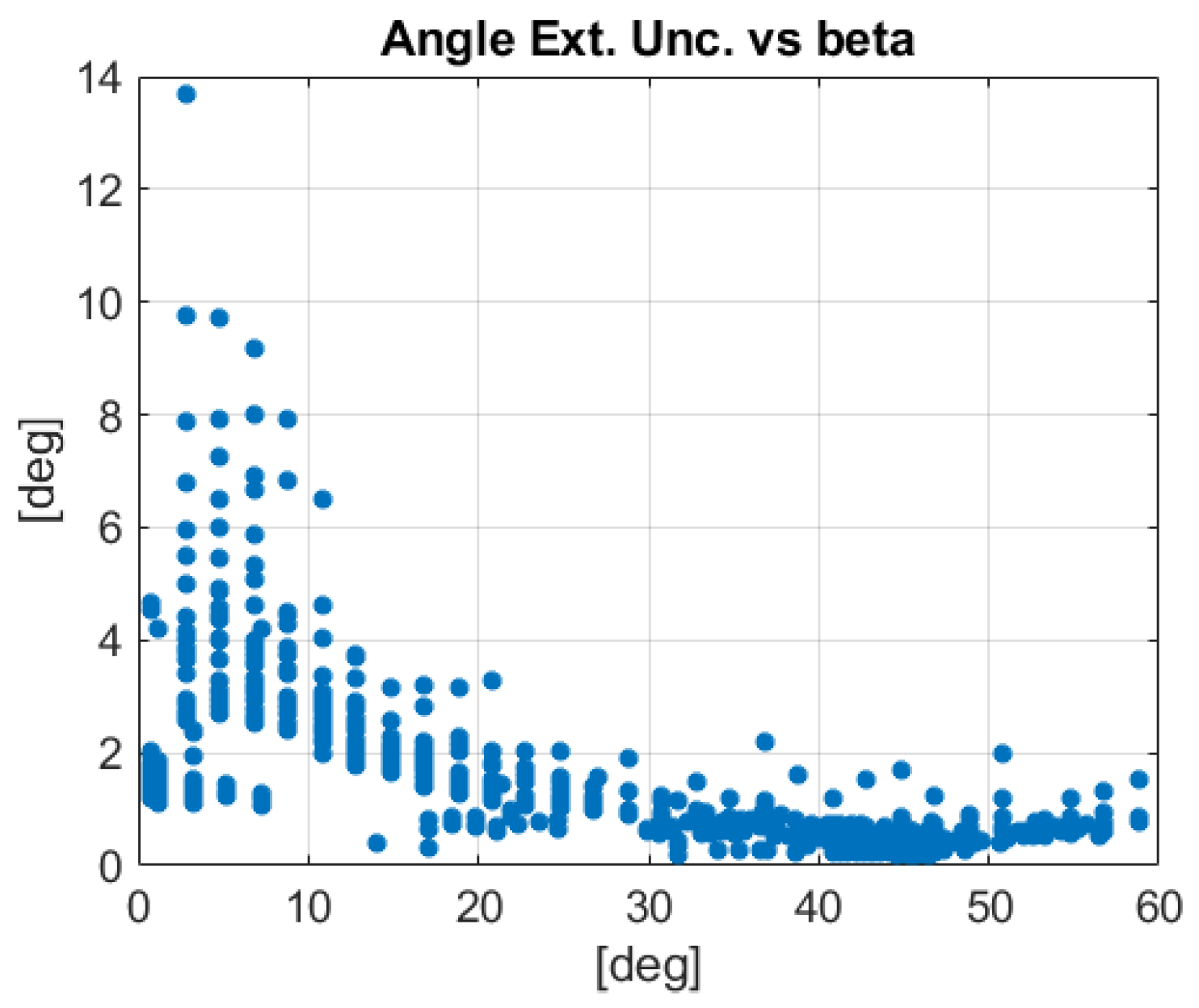 Robotics 07 00043 g017