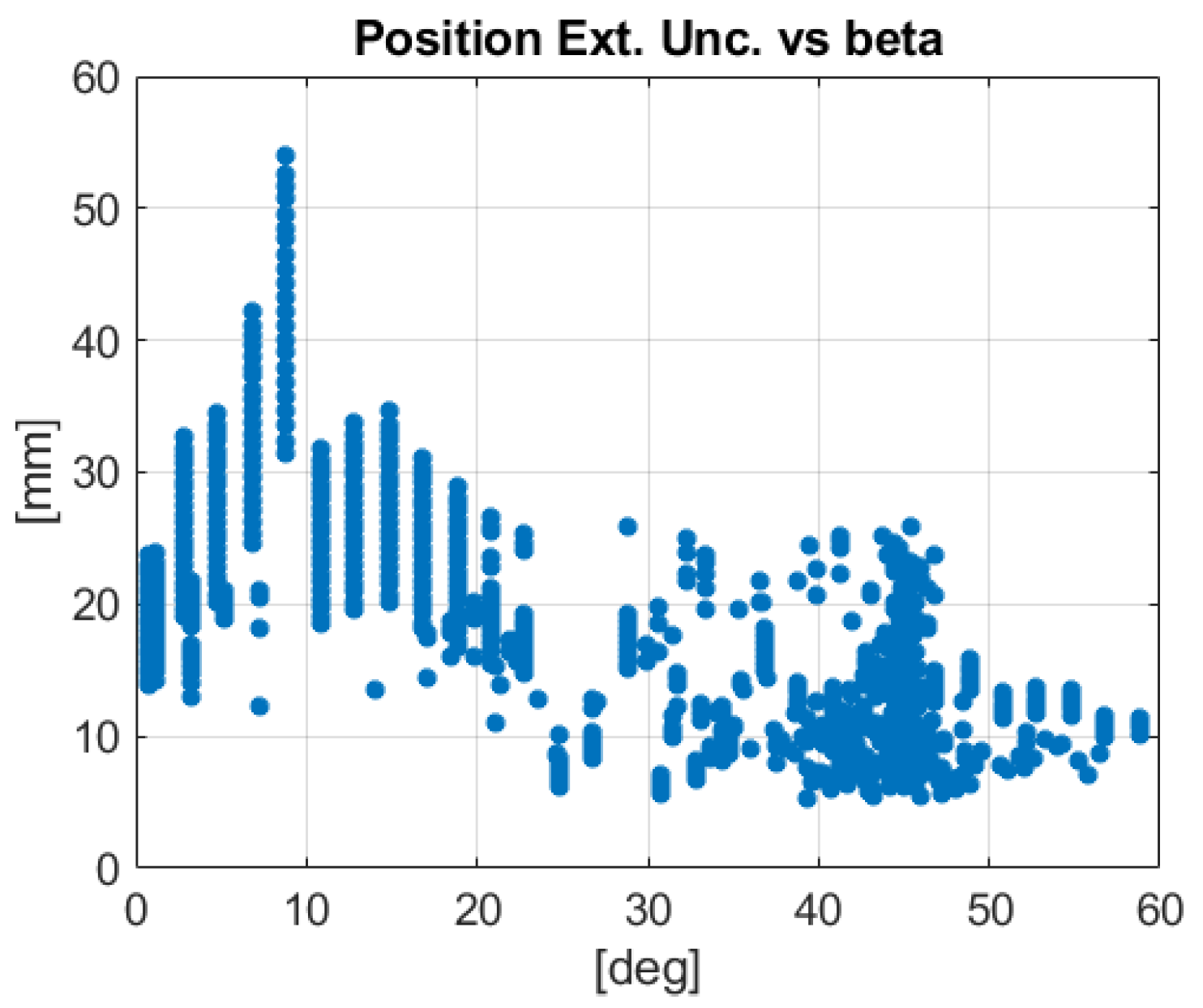 Robotics 07 00043 g018