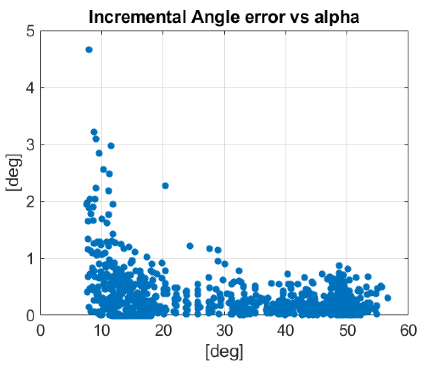 Robotics 07 00043 g019