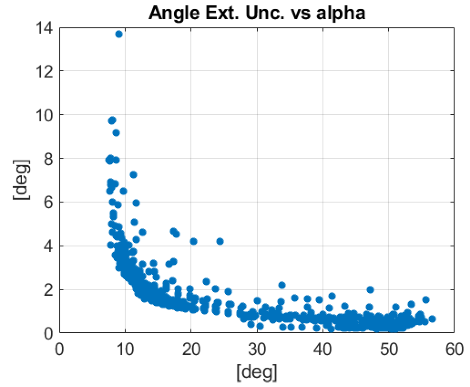 Robotics 07 00043 g020