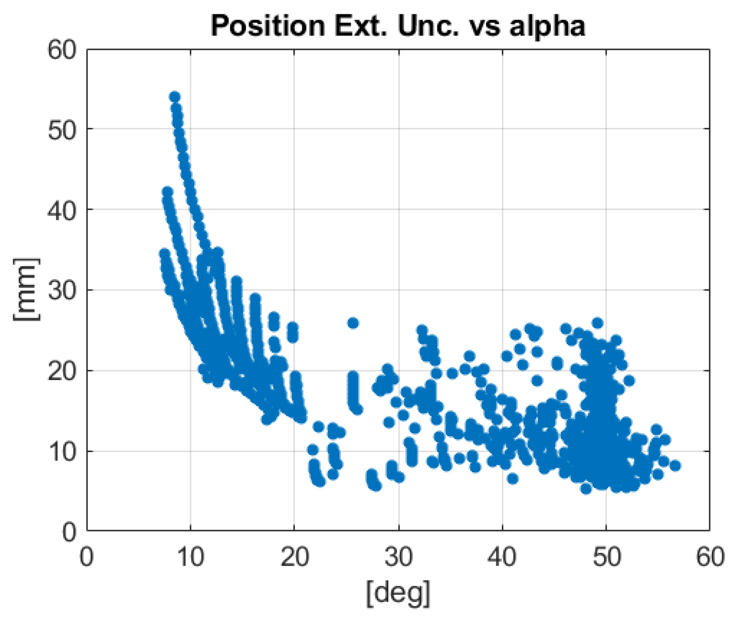 Robotics 07 00043 g021
