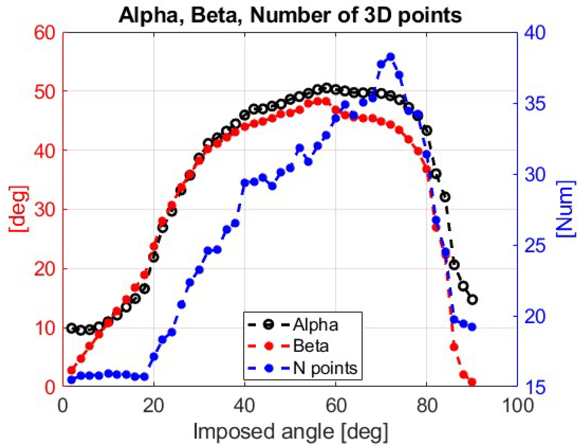 Robotics 07 00043 g022