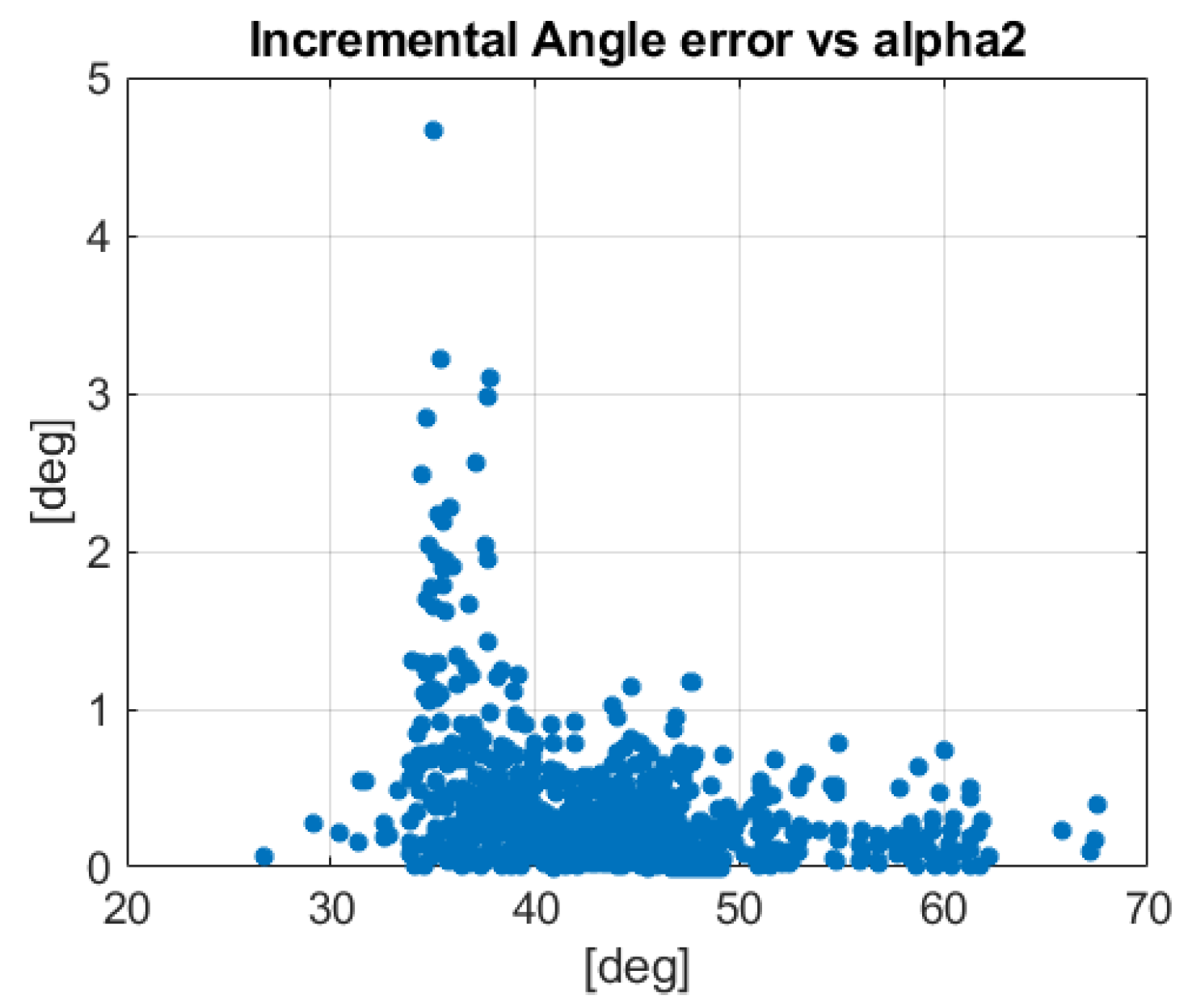 Robotics 07 00043 g025