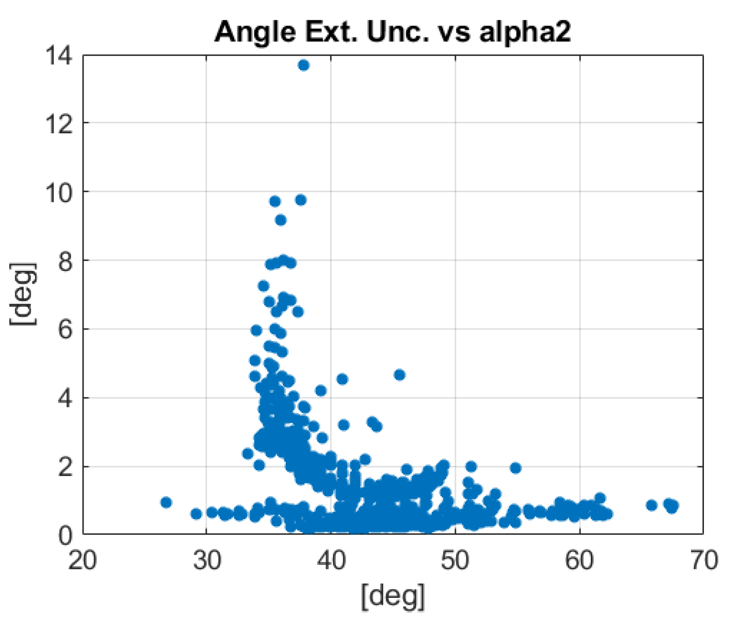 Robotics 07 00043 g026