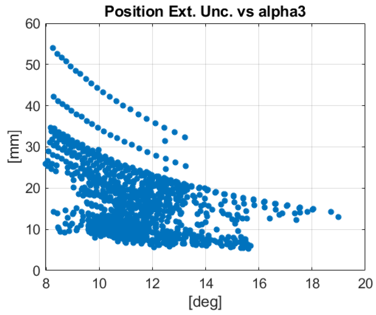 Robotics 07 00043 g027