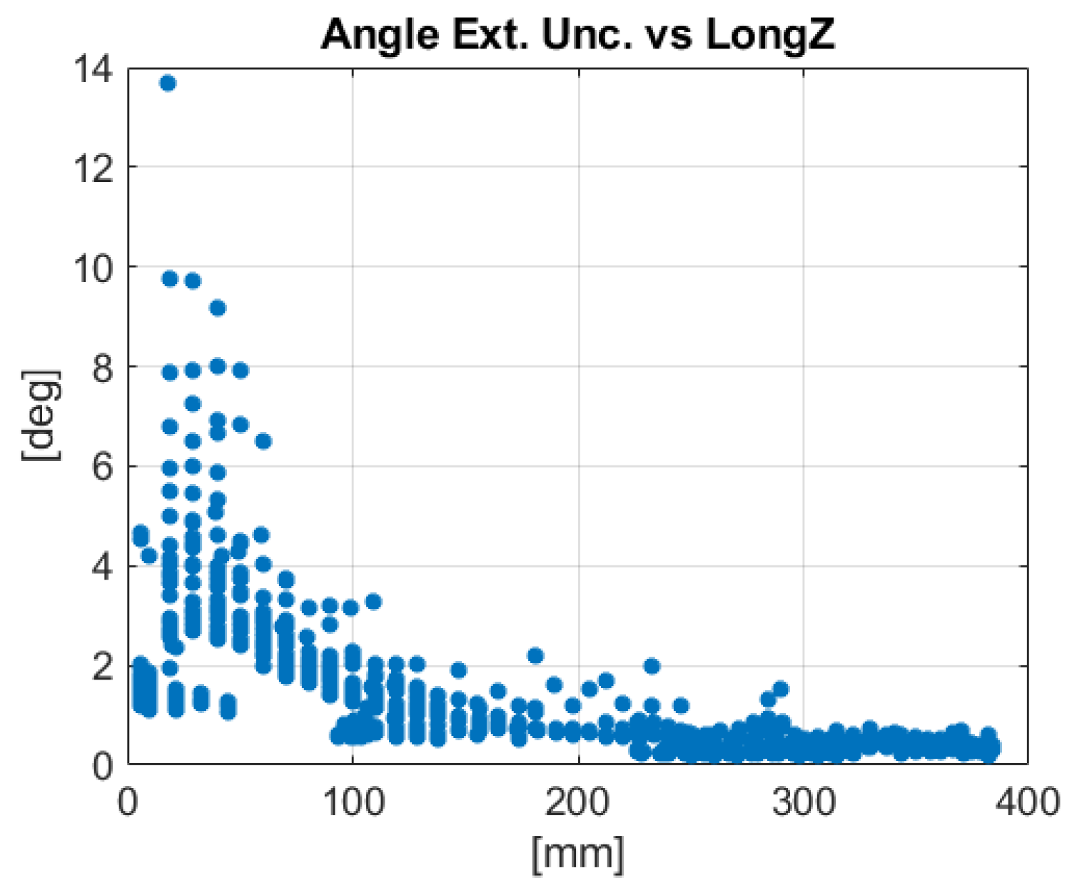 Robotics 07 00043 g028