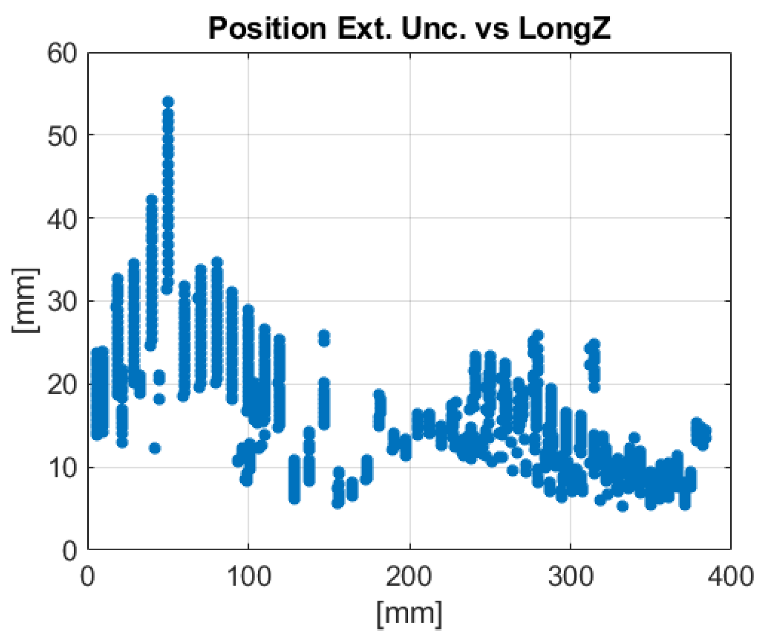 Robotics 07 00043 g029