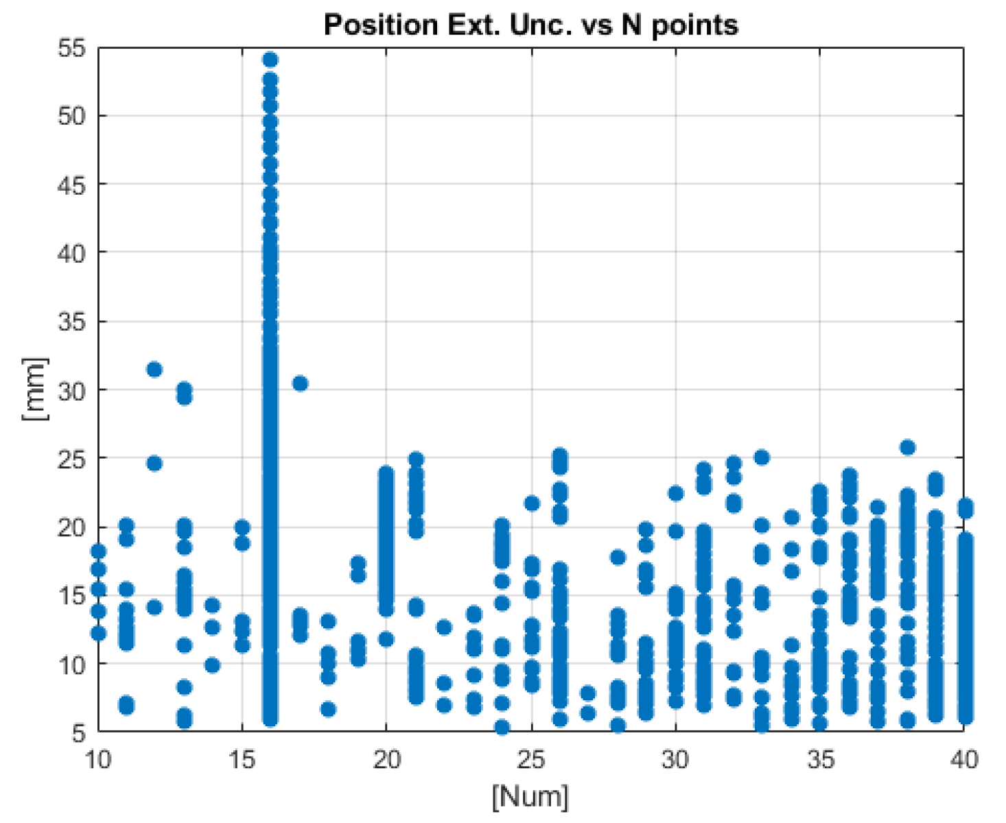 Robotics 07 00043 g034