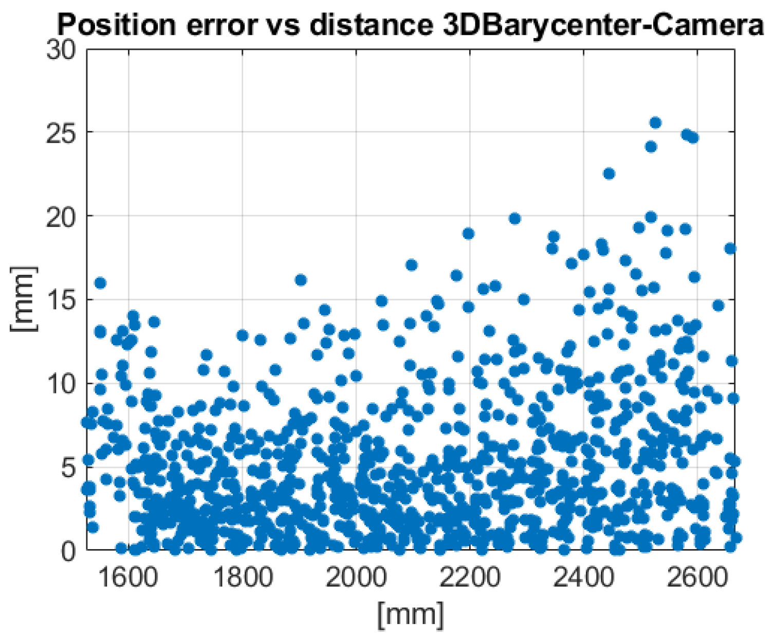 Robotics 07 00043 g035