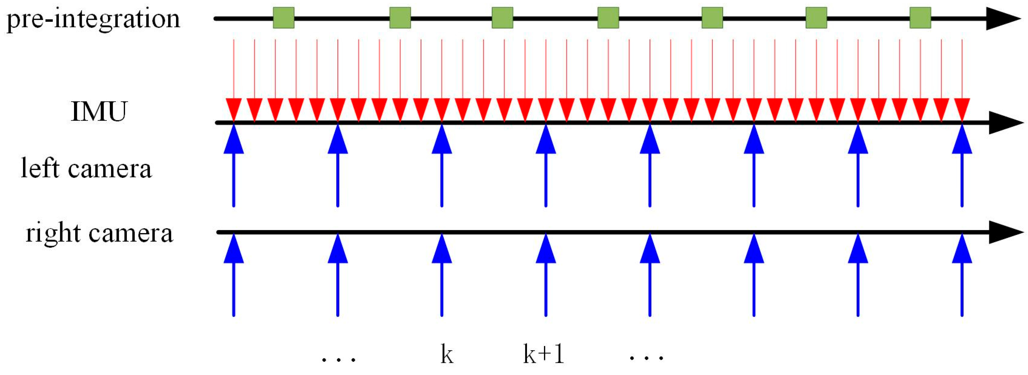 Robotics 07 00045 g004