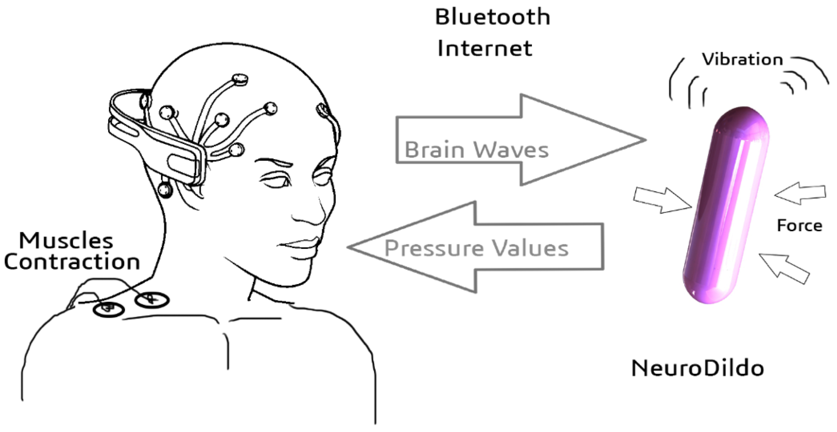 Robotics 07 00046 g001