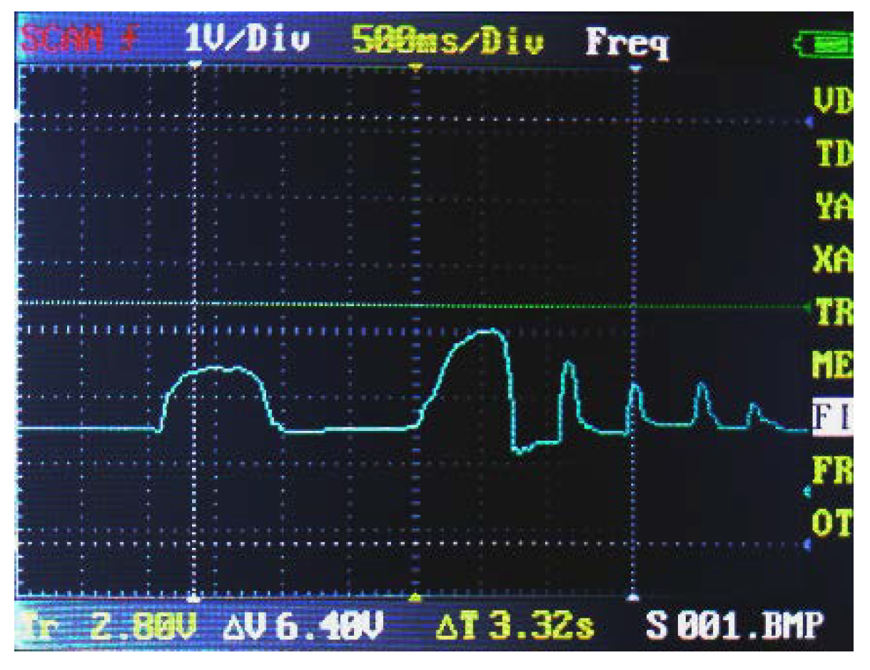 Robotics 07 00046 g013