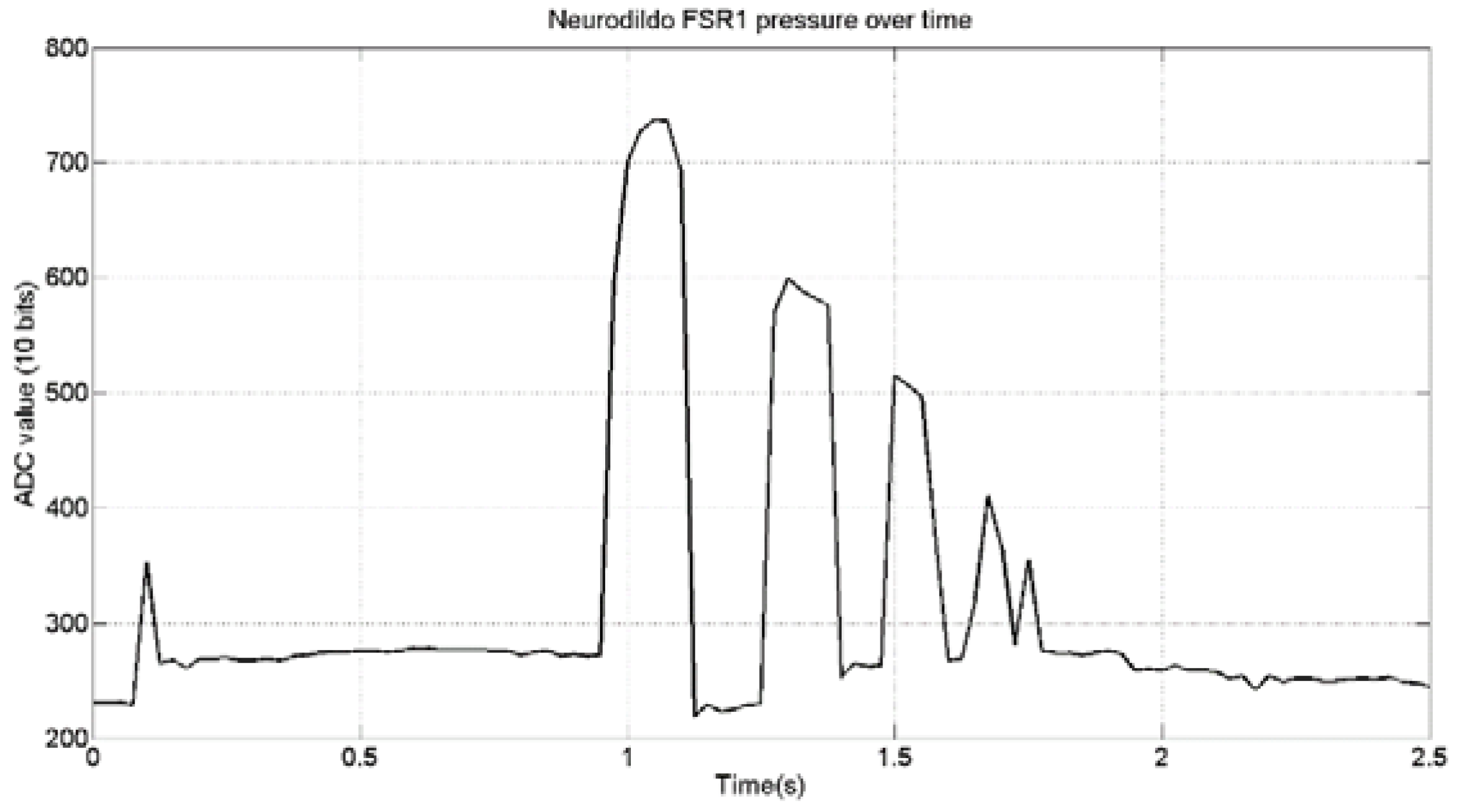 Robotics 07 00046 g014