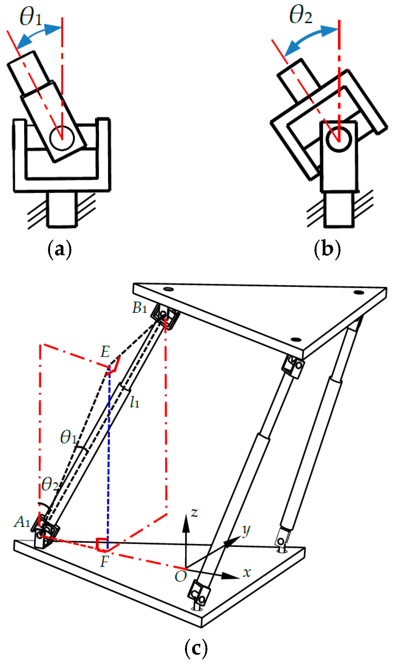 Robotics 07 00048 g002
