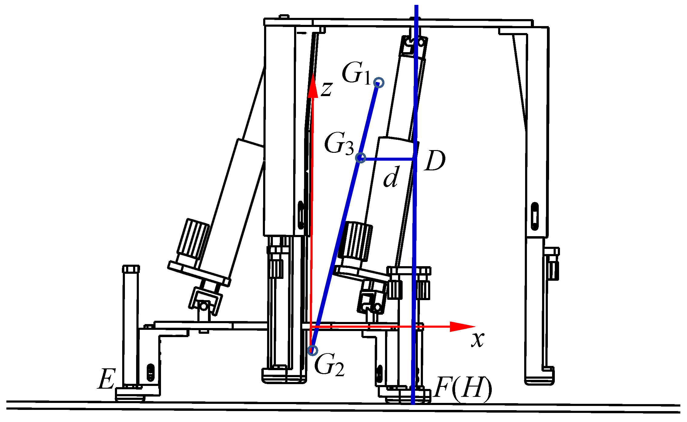 Robotics 07 00048 g004