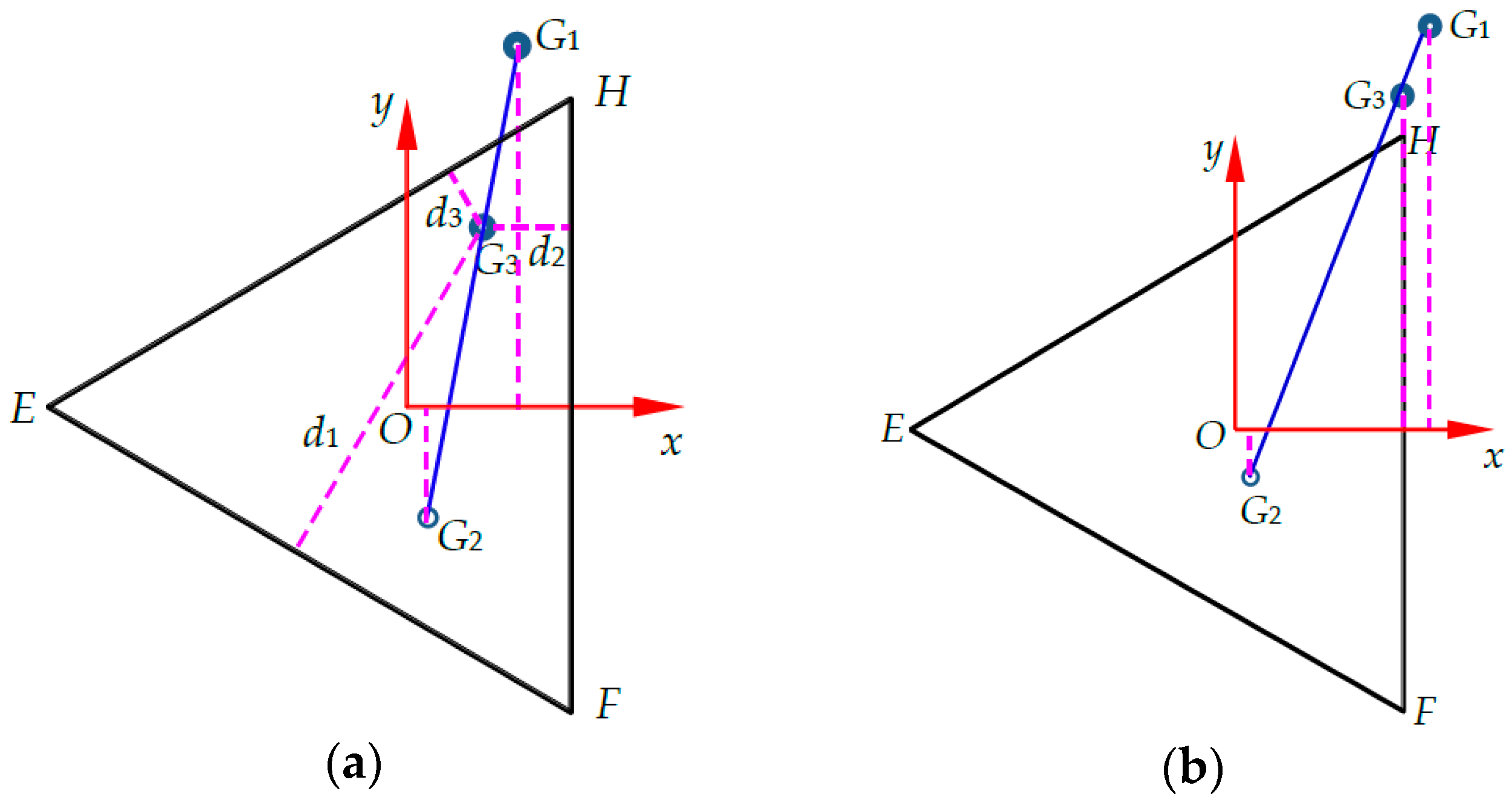 Robotics 07 00048 g005
