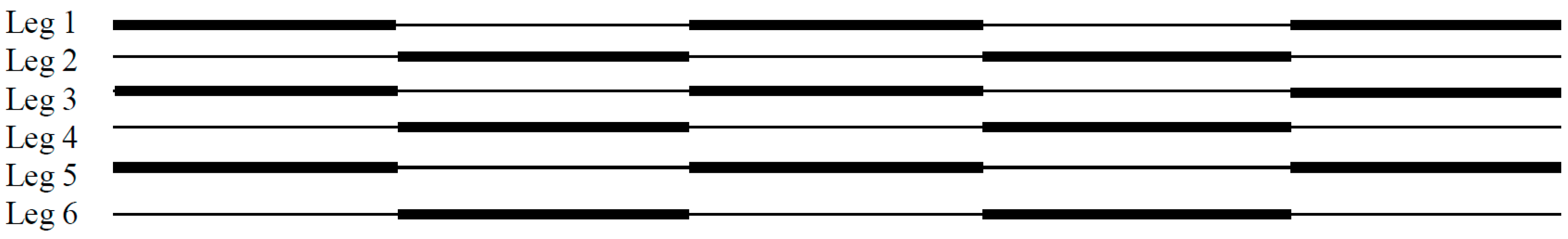 Robotics 07 00048 g006