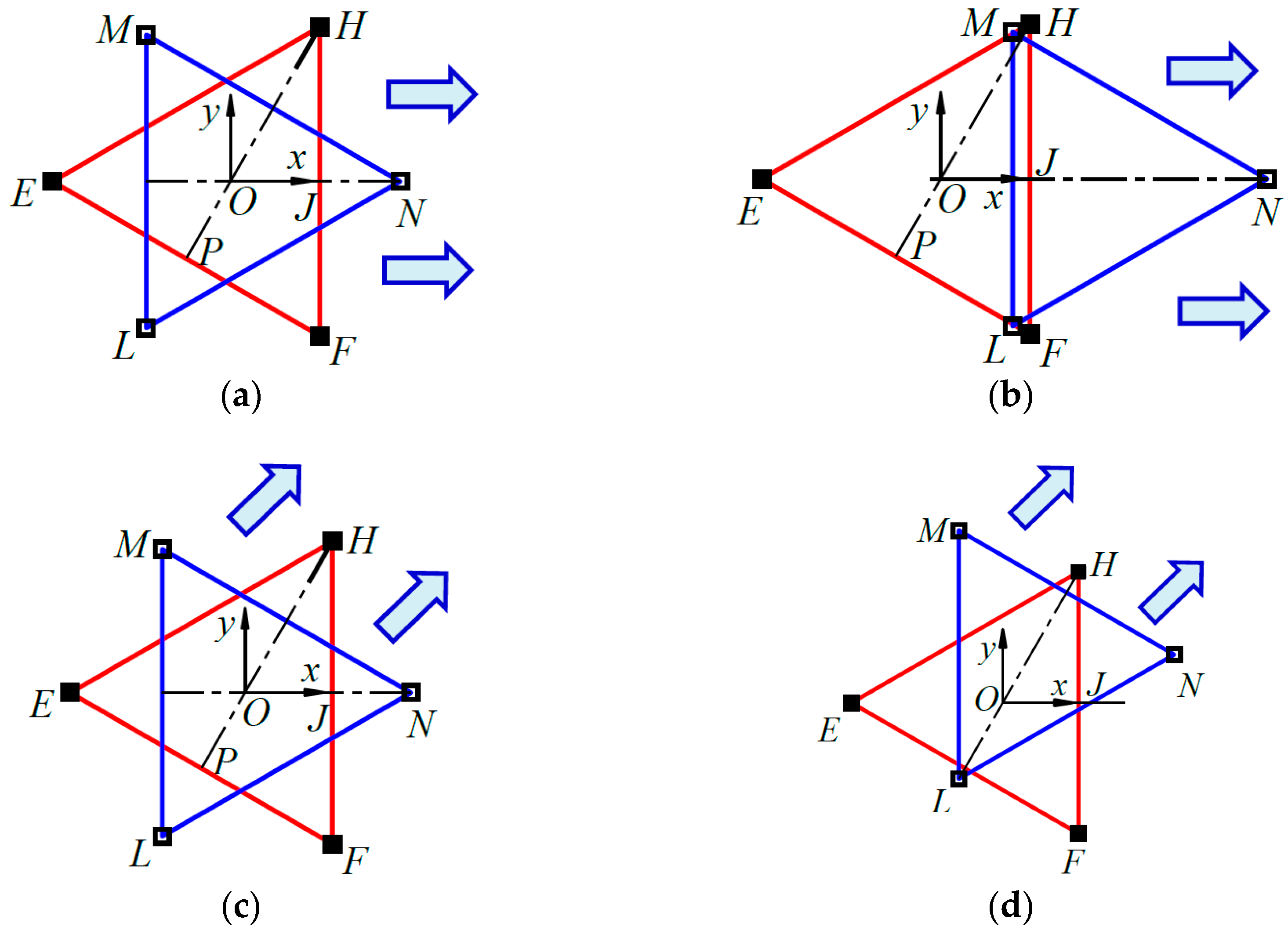 Robotics 07 00048 g008