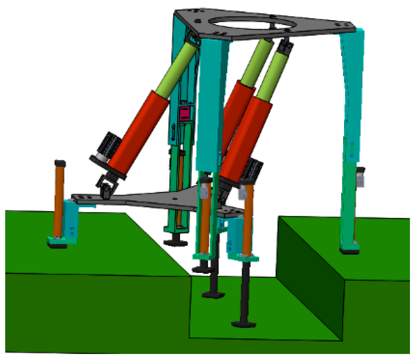 Robotics 07 00048 g013