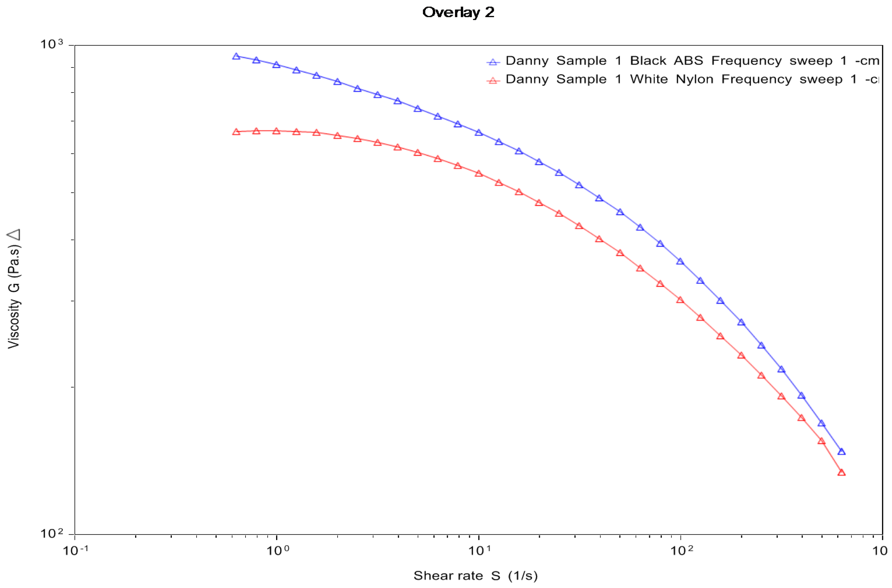 Robotics 07 00049 g011