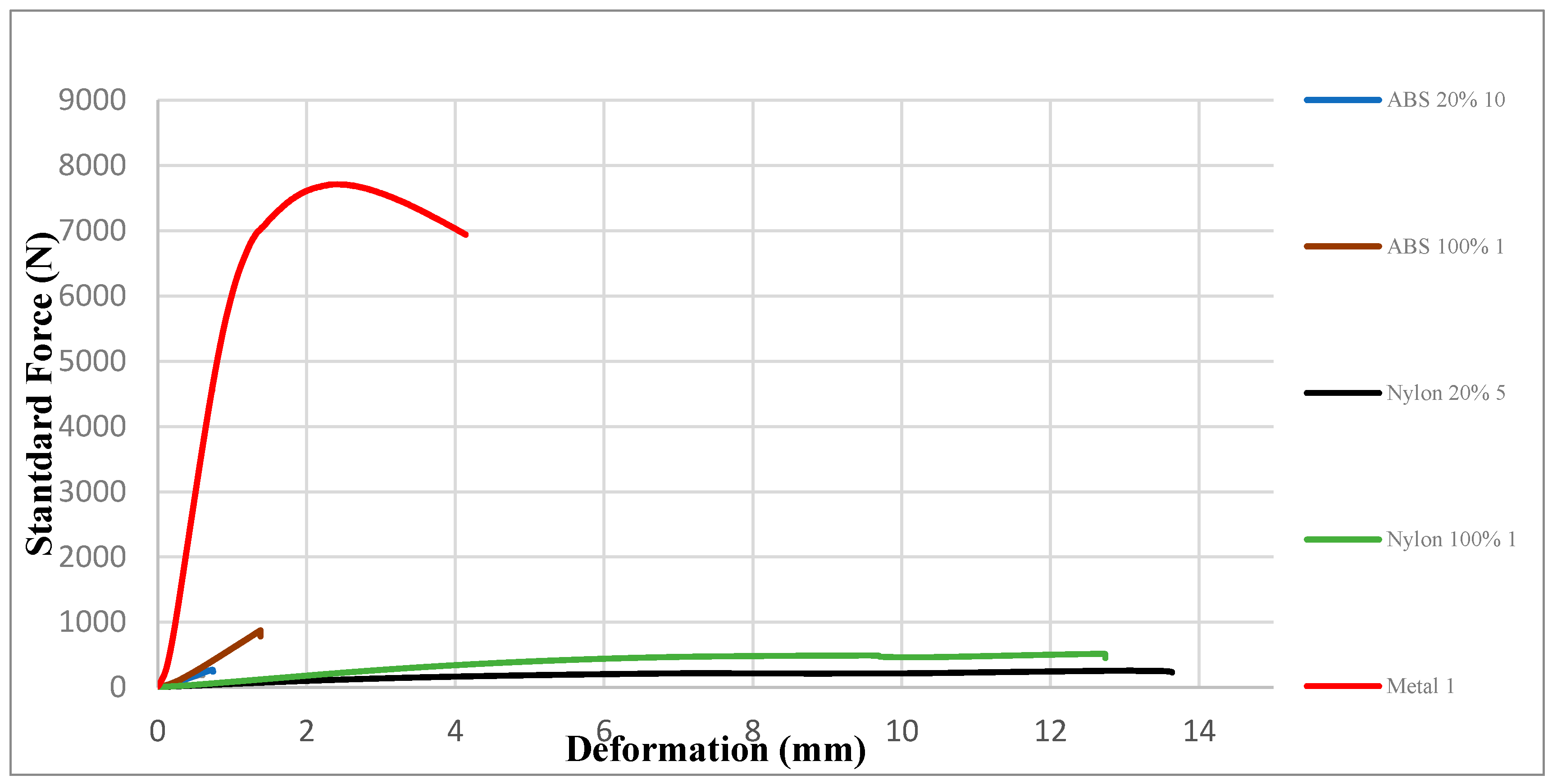 Robotics 07 00049 g013